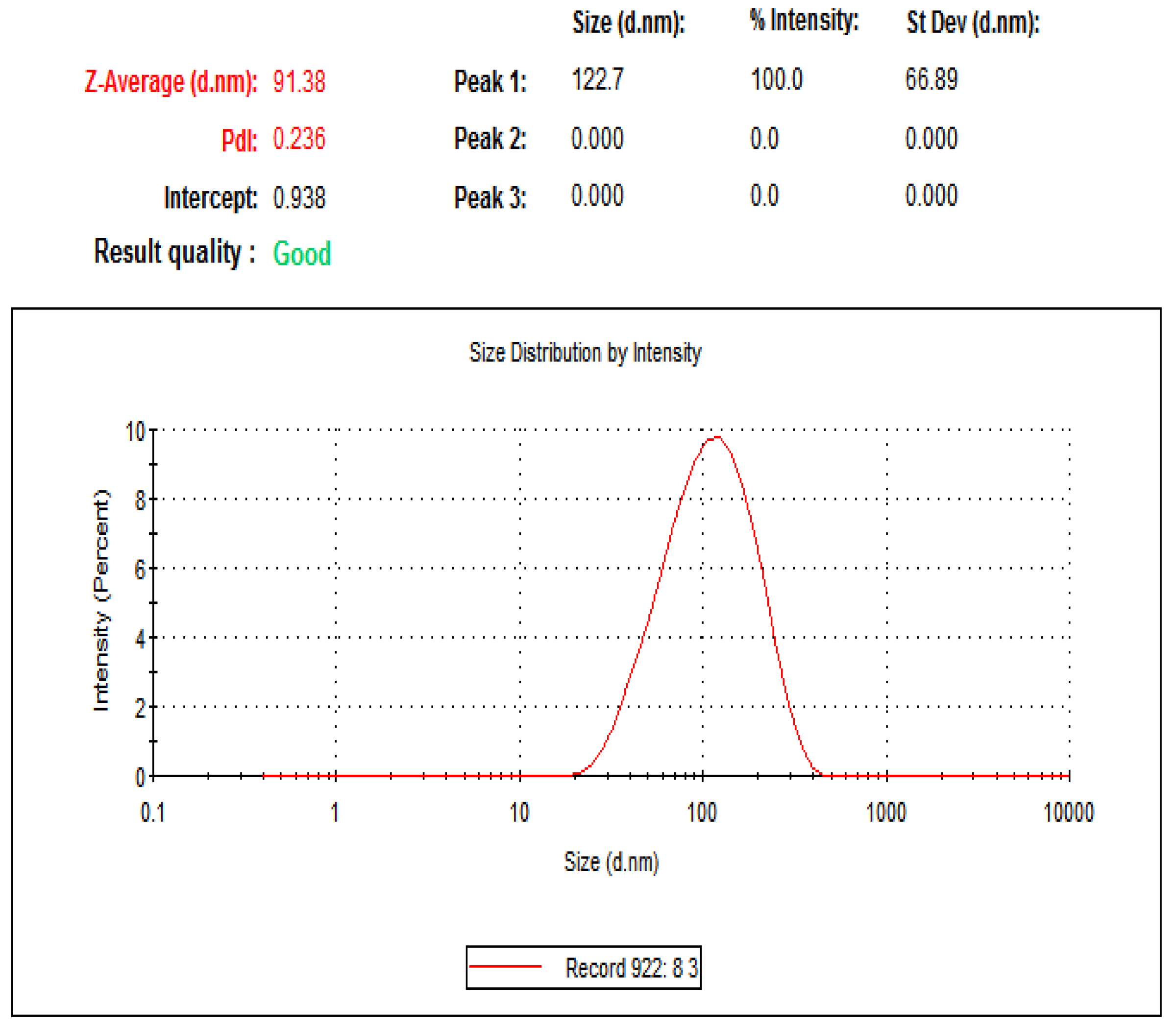 Animals 12 03098 g001