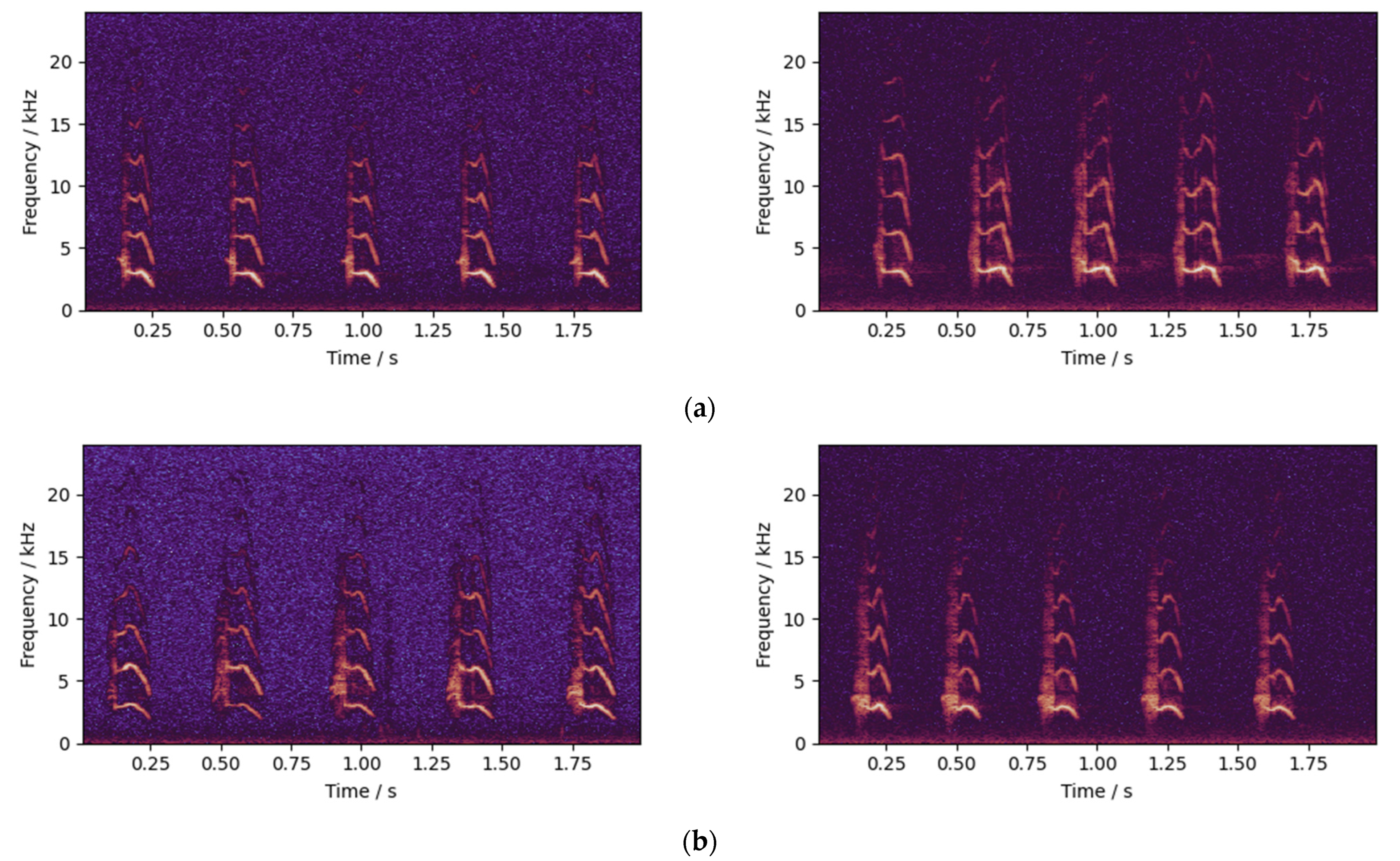 Animals 12 03106 g003
