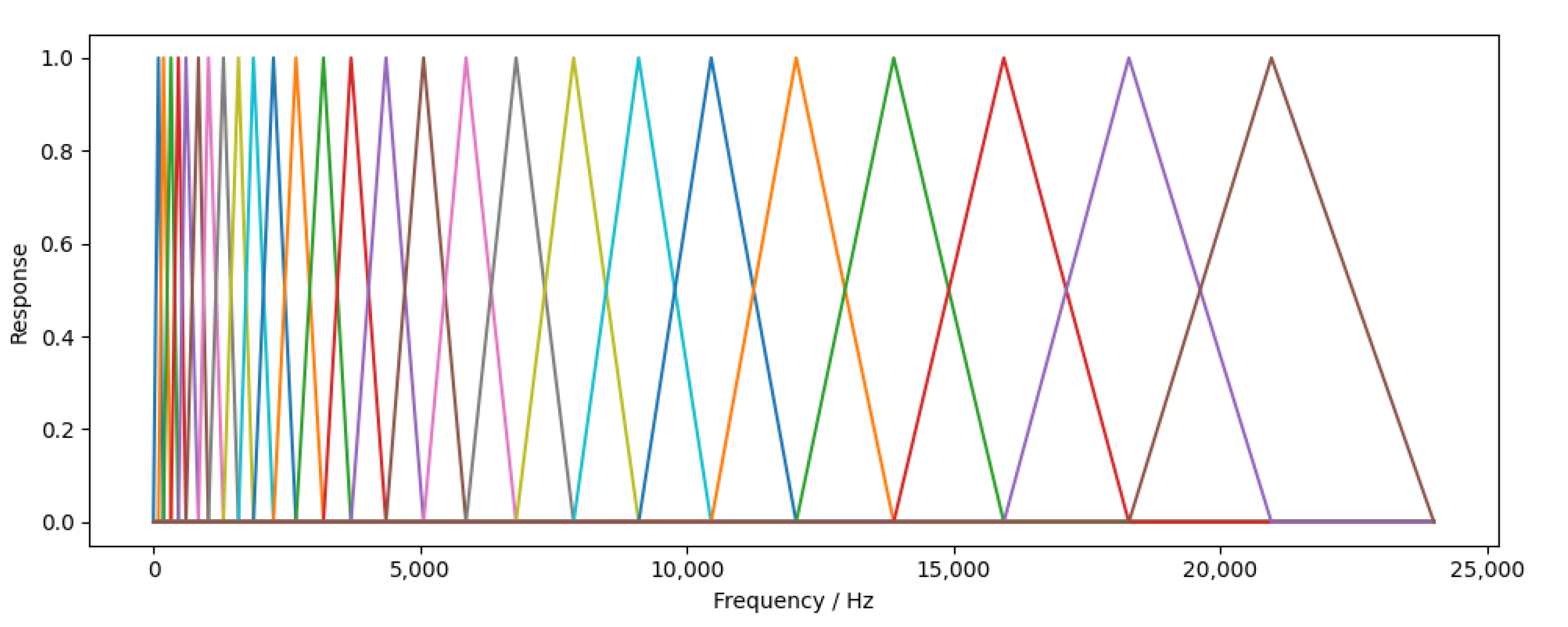 Animals 12 03106 g011