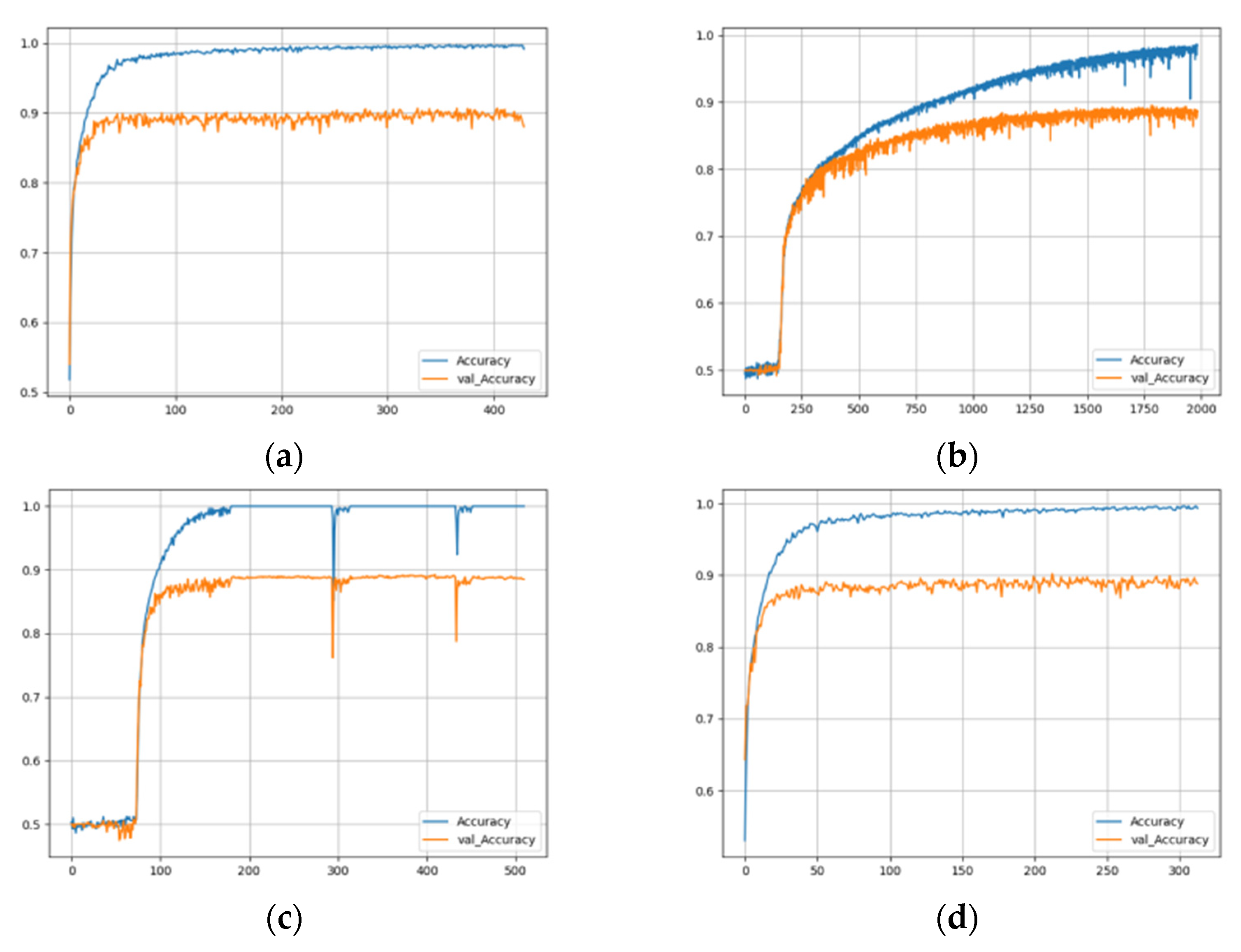 Animals 12 03106 g015a