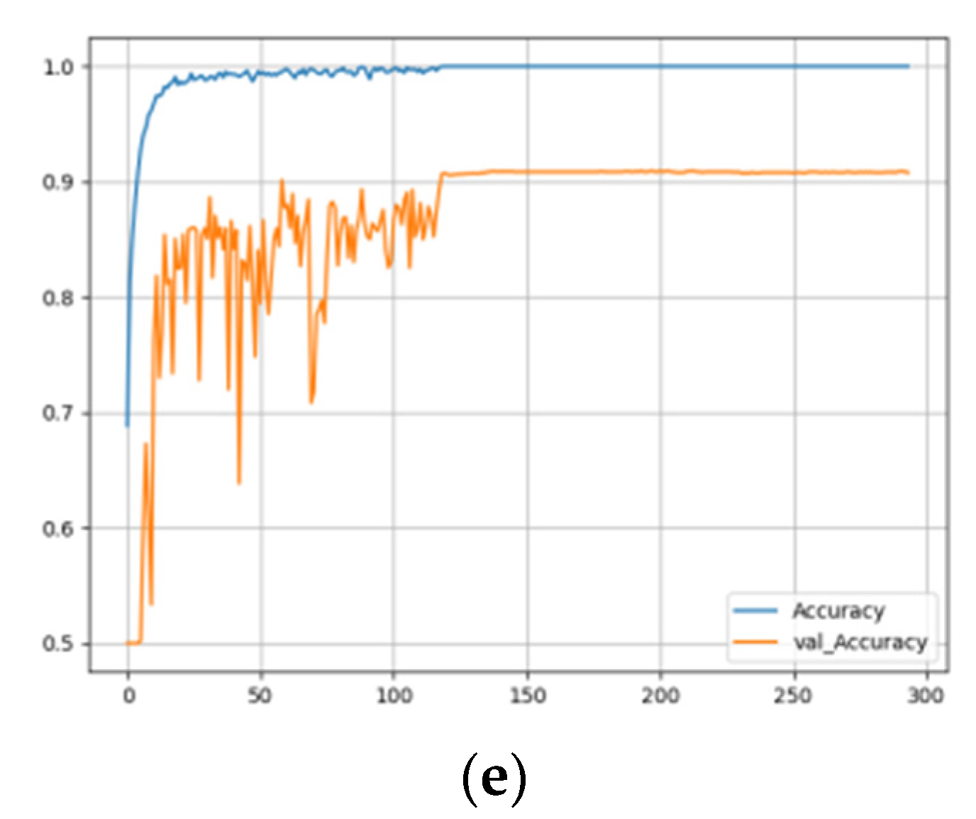 Animals 12 03106 g015b