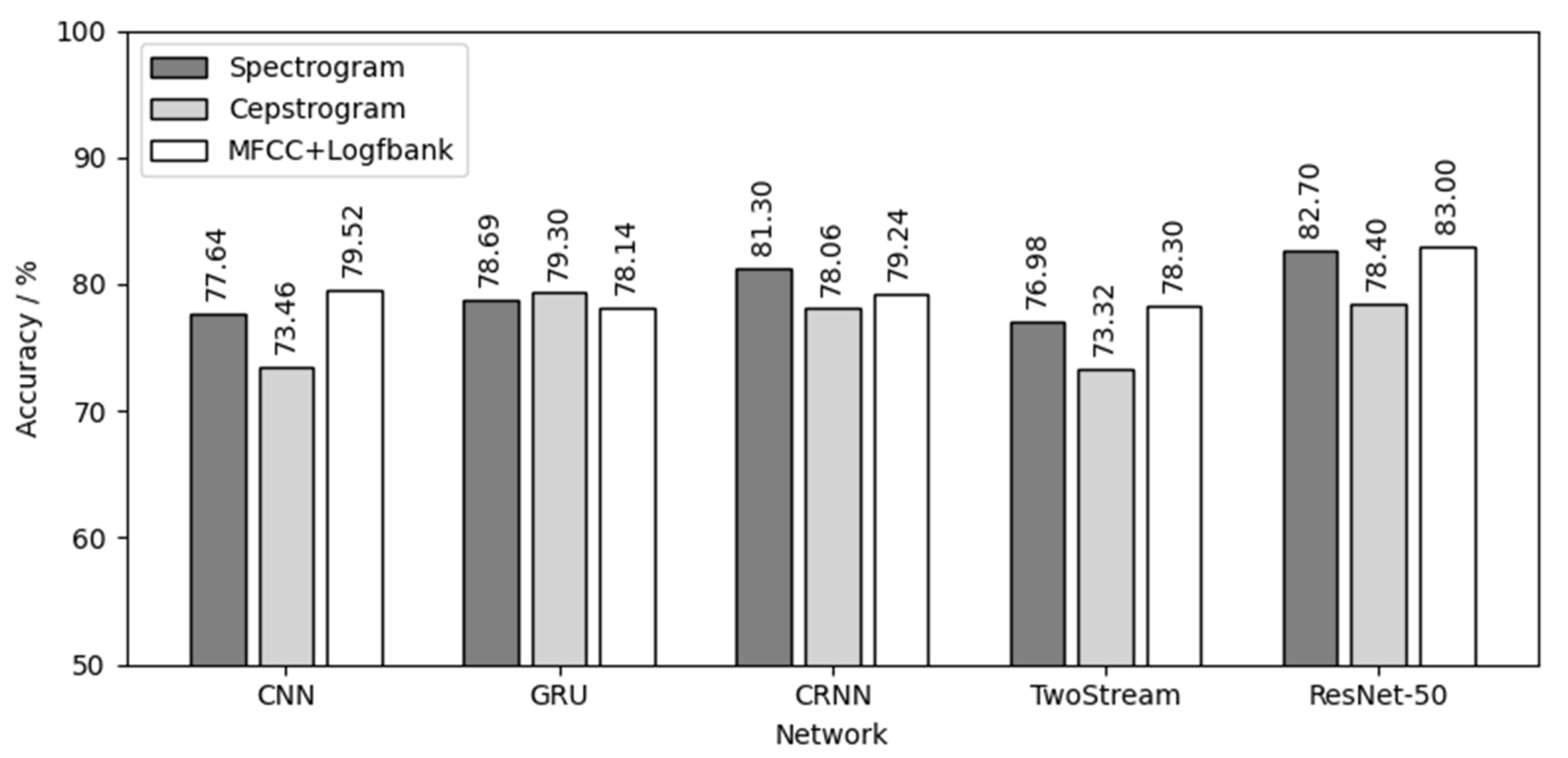 Animals 12 03106 g016