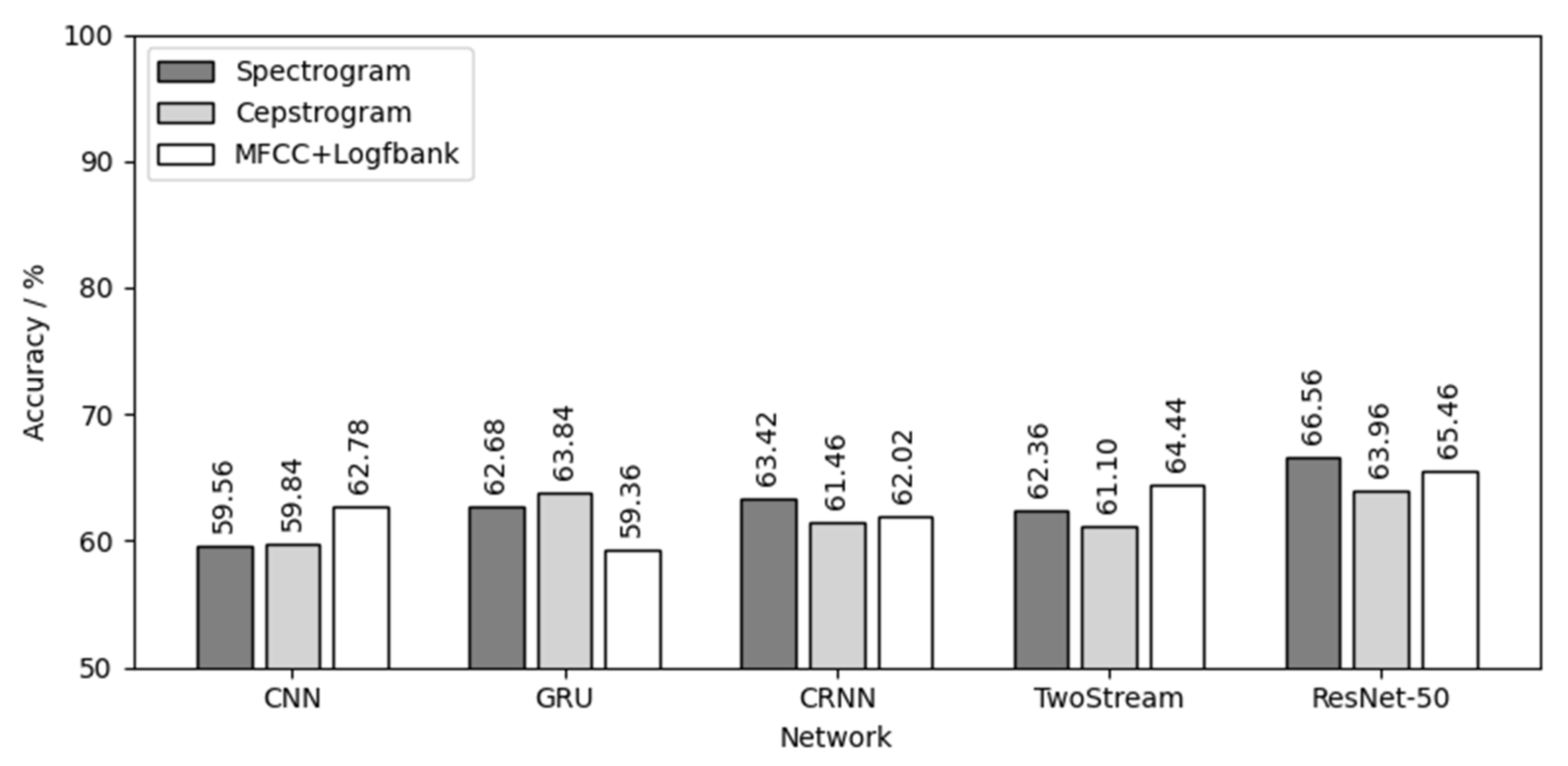 Animals 12 03106 g018