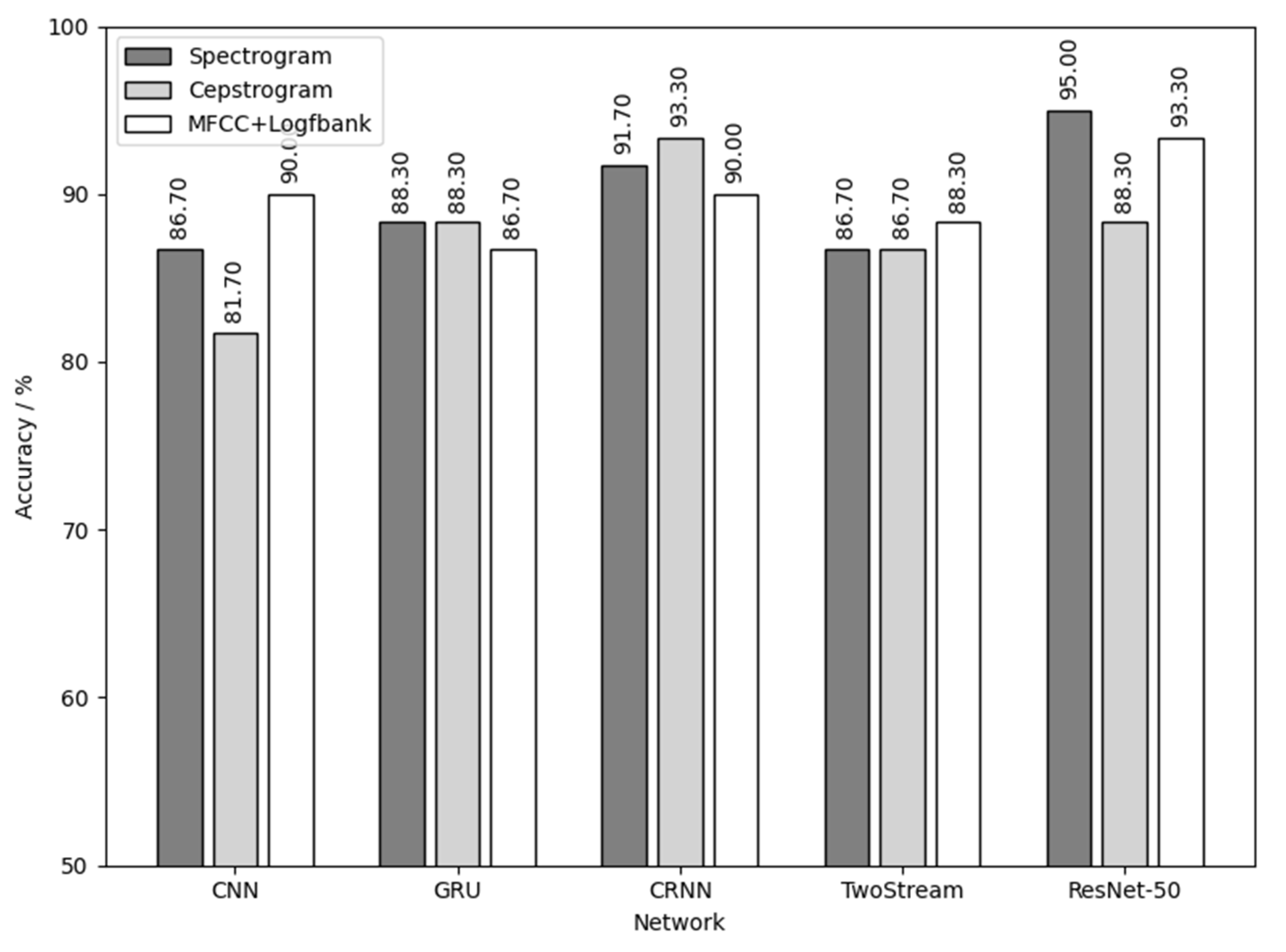 Animals 12 03106 g019