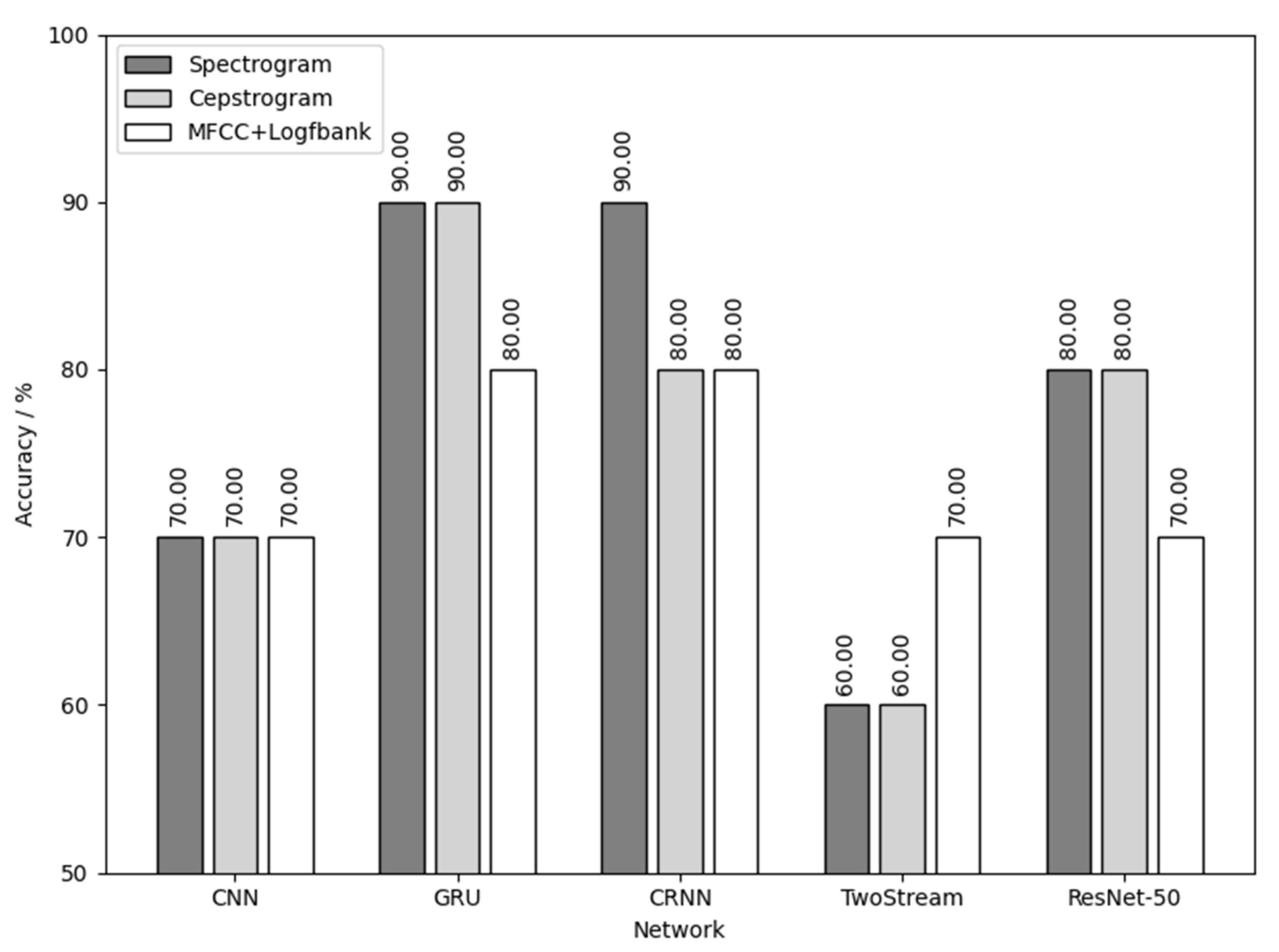 Animals 12 03106 g020