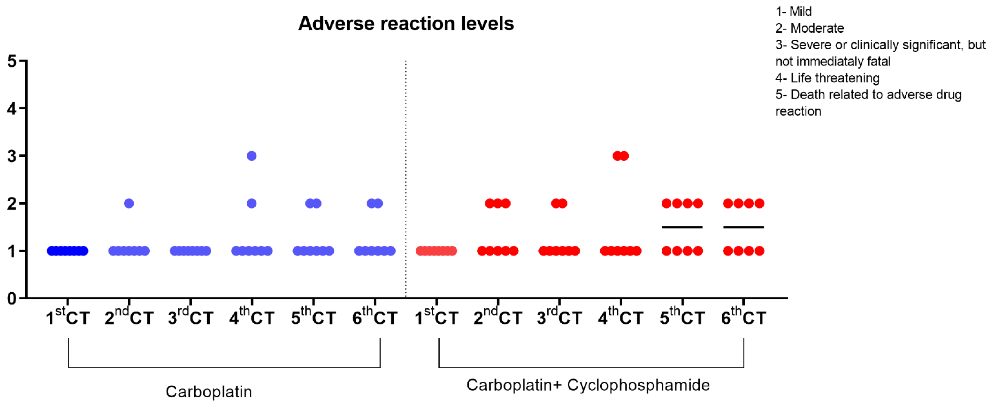 Animals 12 03109 g001