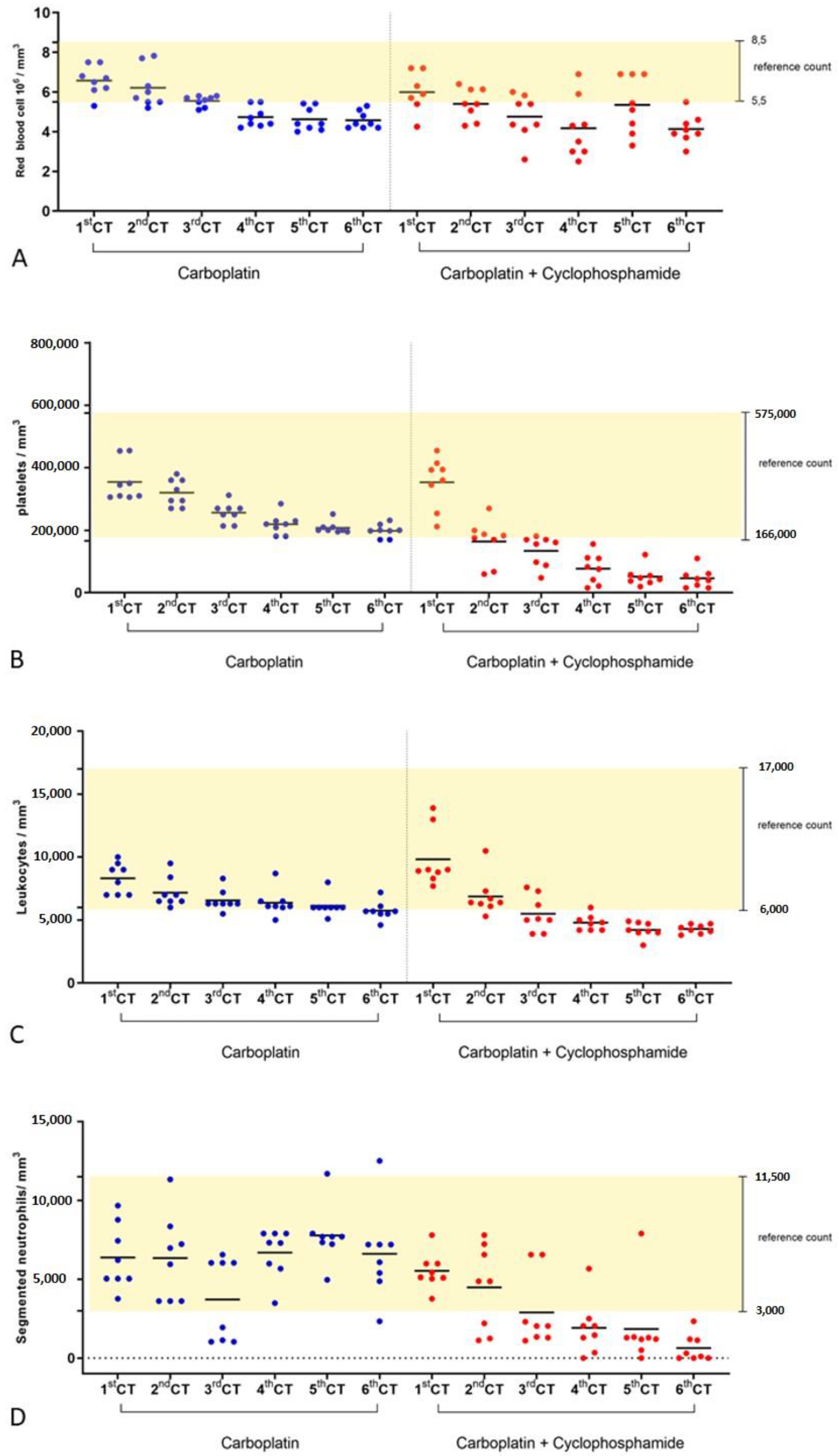 Animals 12 03109 g002