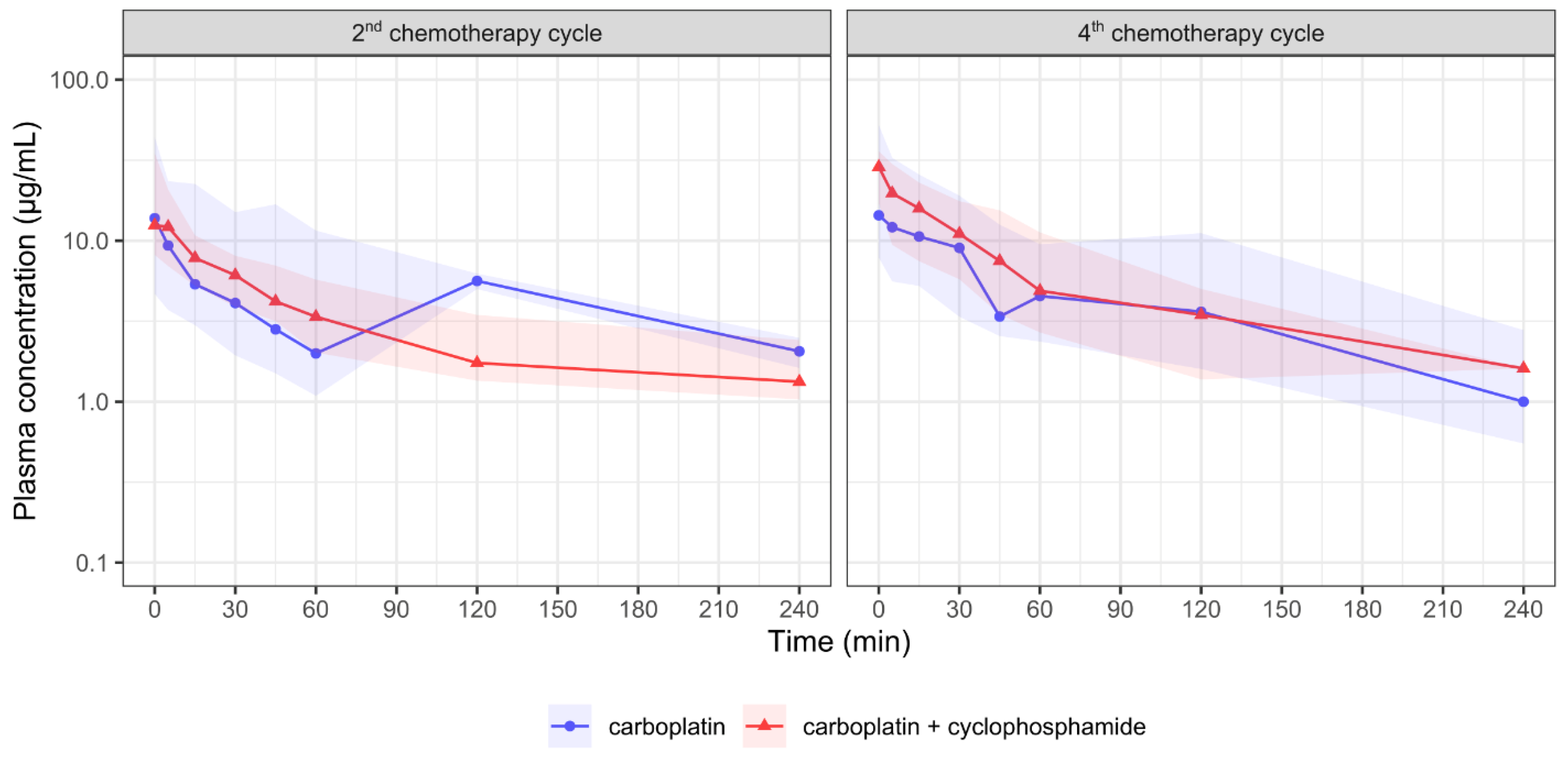 Animals 12 03109 g003