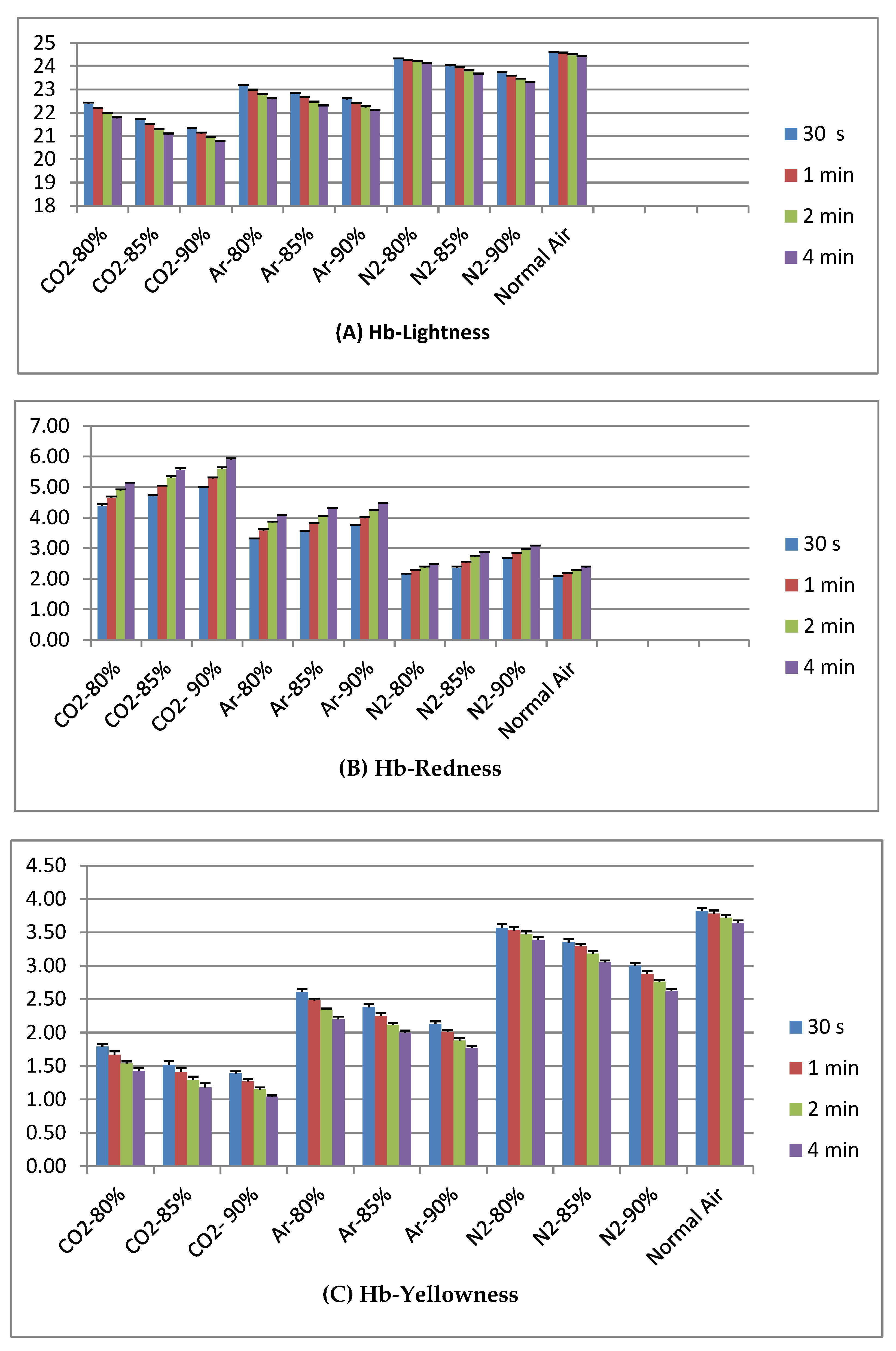 Animals 12 03155 g001