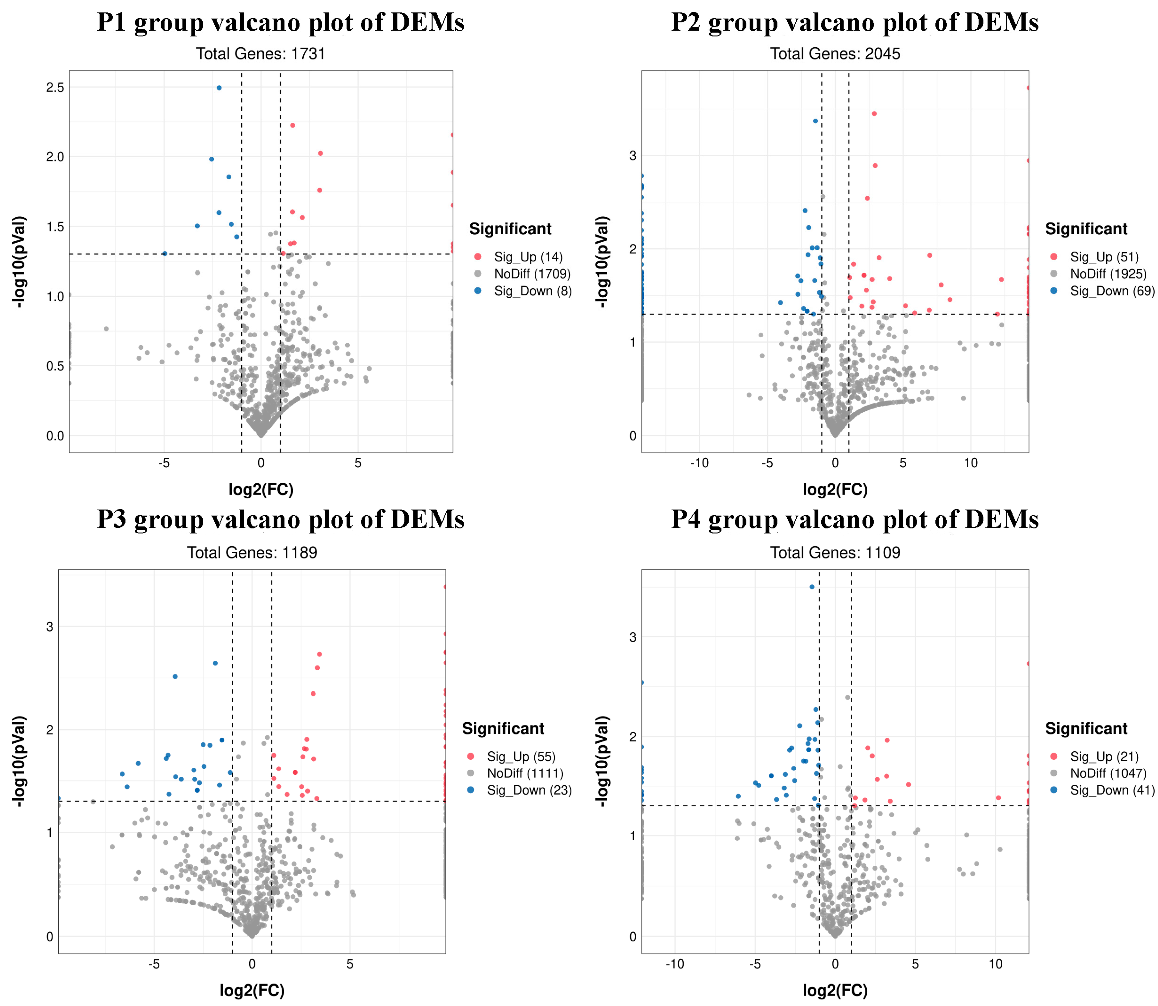 Animals 12 03189 g003