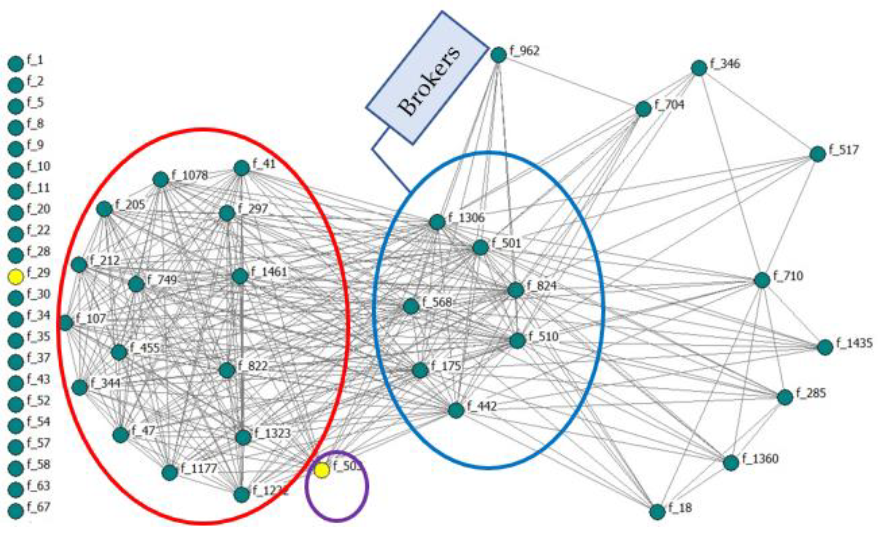 Animals 12 03194 g001