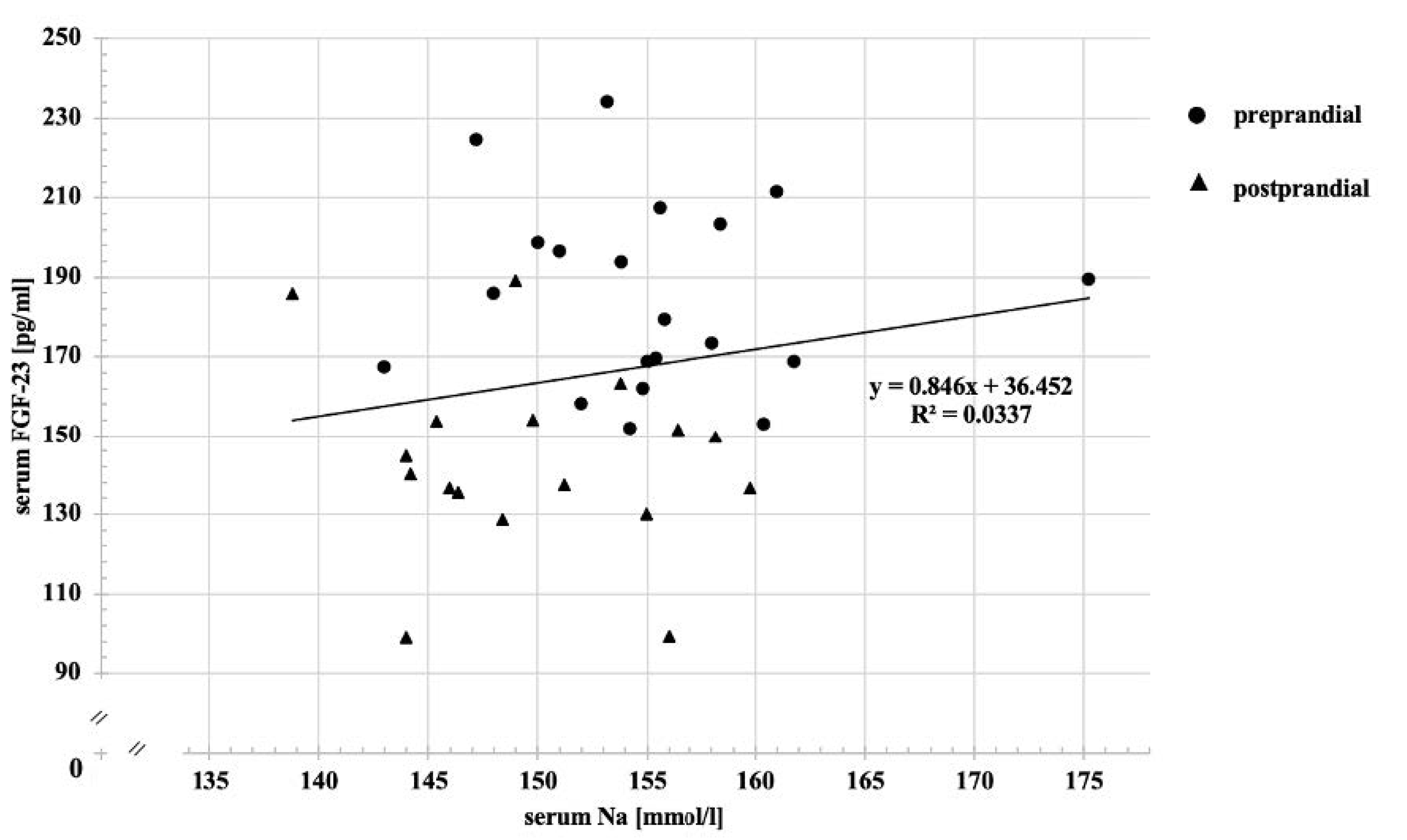 Animals 12 03195 g002