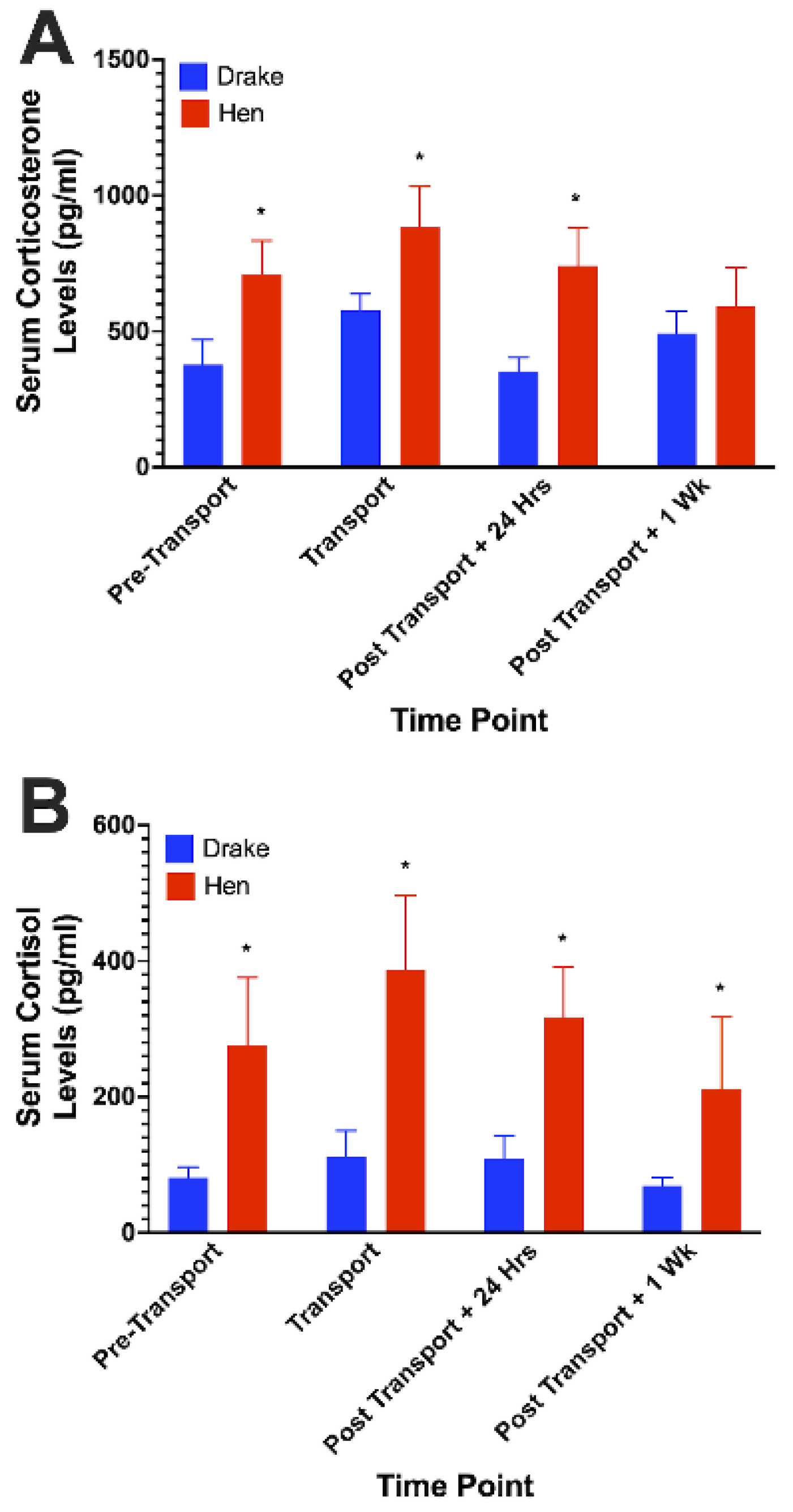 Animals 12 03213 g001