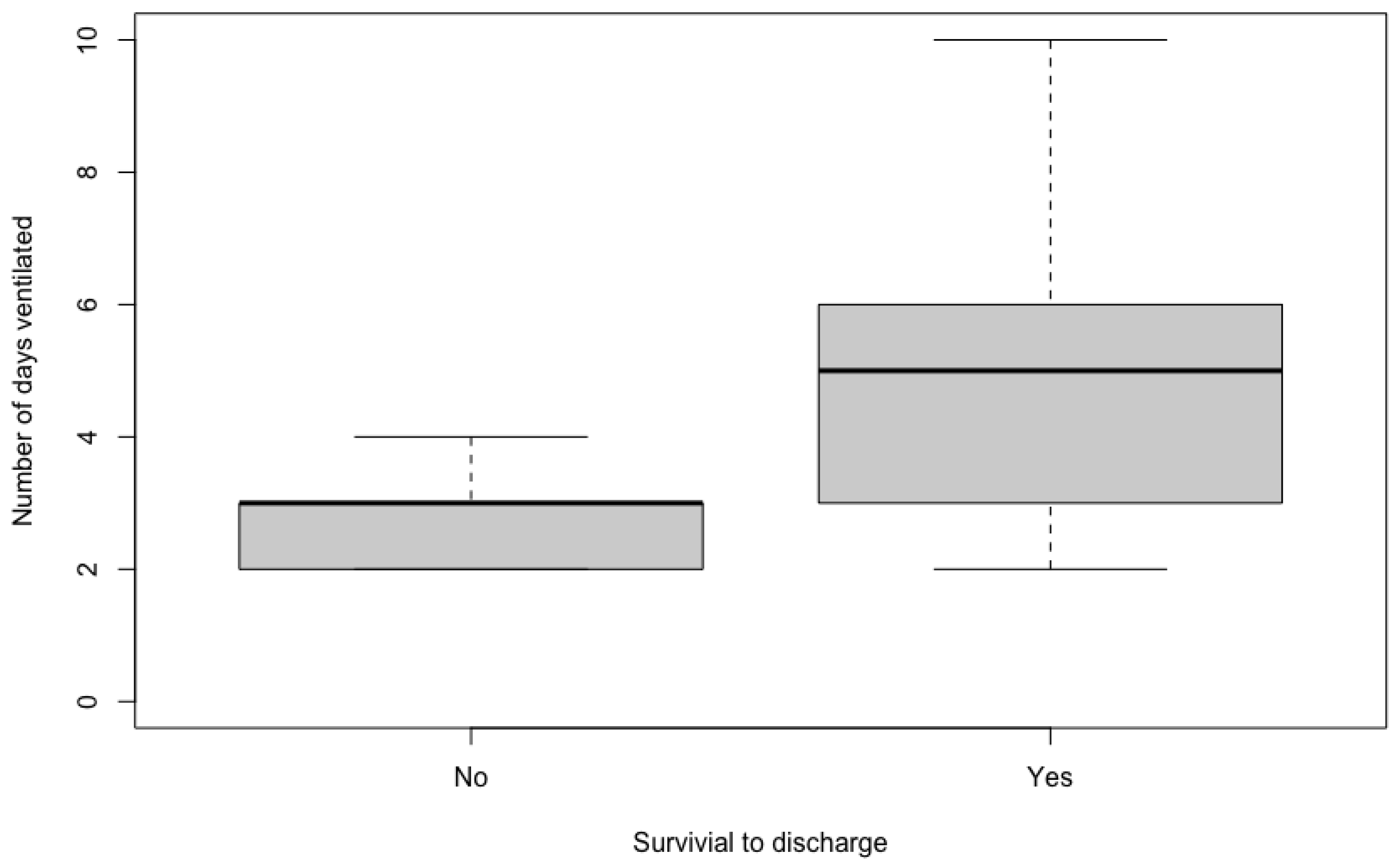 Animals 12 03304 g001 Animals 12 03304 g001