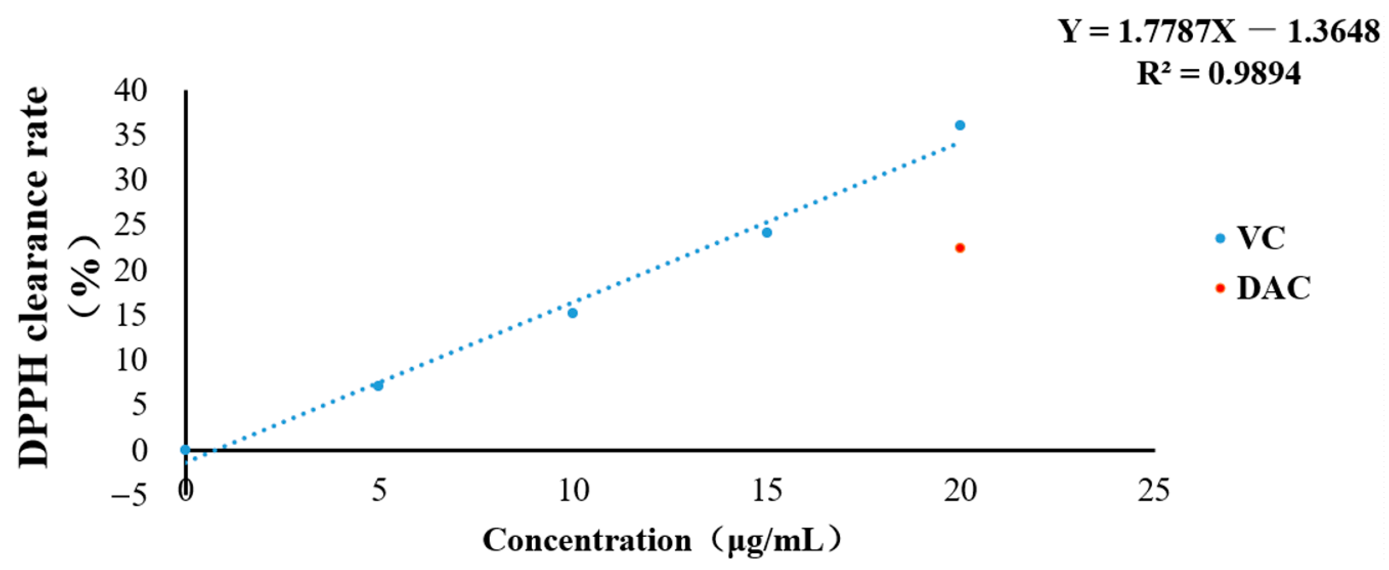 Animals 12 03320 g001 Animals 12 03320 g001