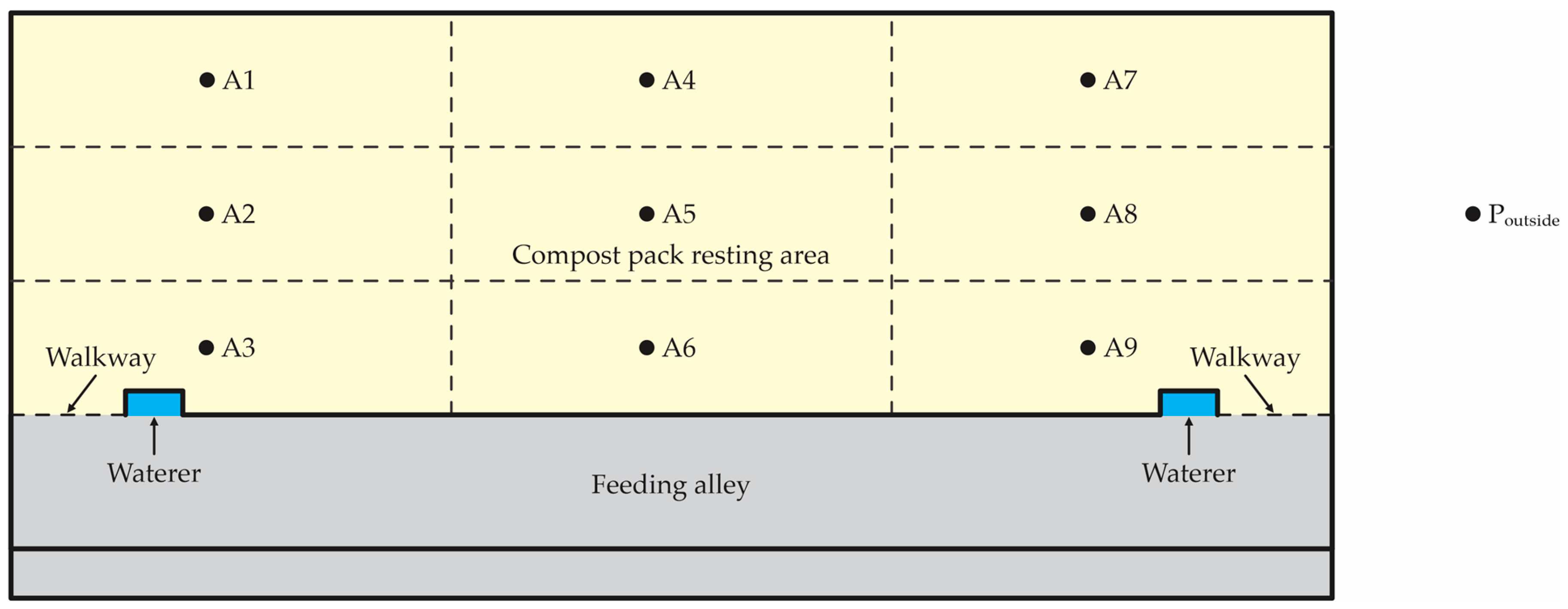 Animals 12 03324 g002 Animals 12 03324 g002