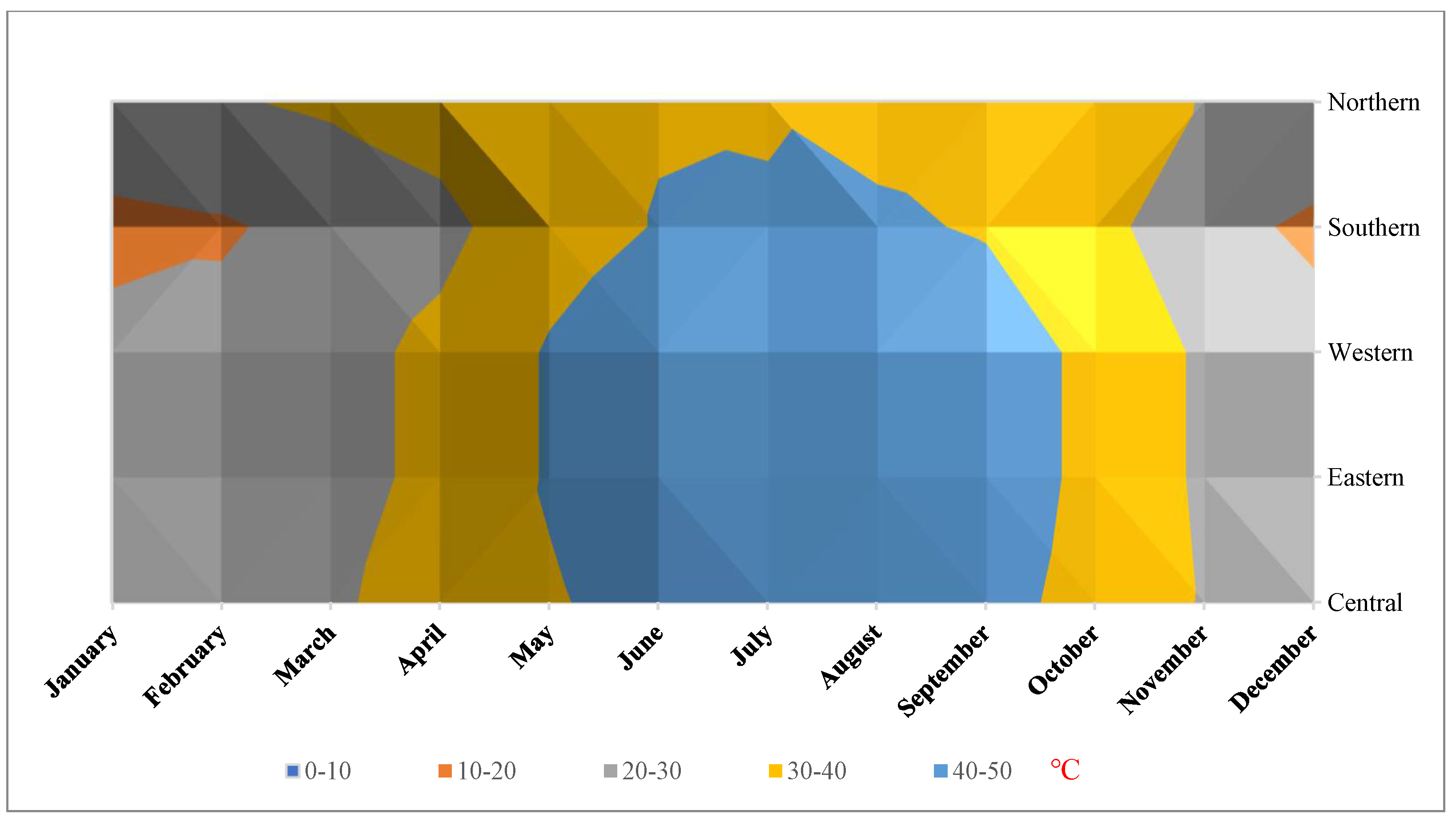 Animals 12 03343 g002 Animals 12 03343 g002