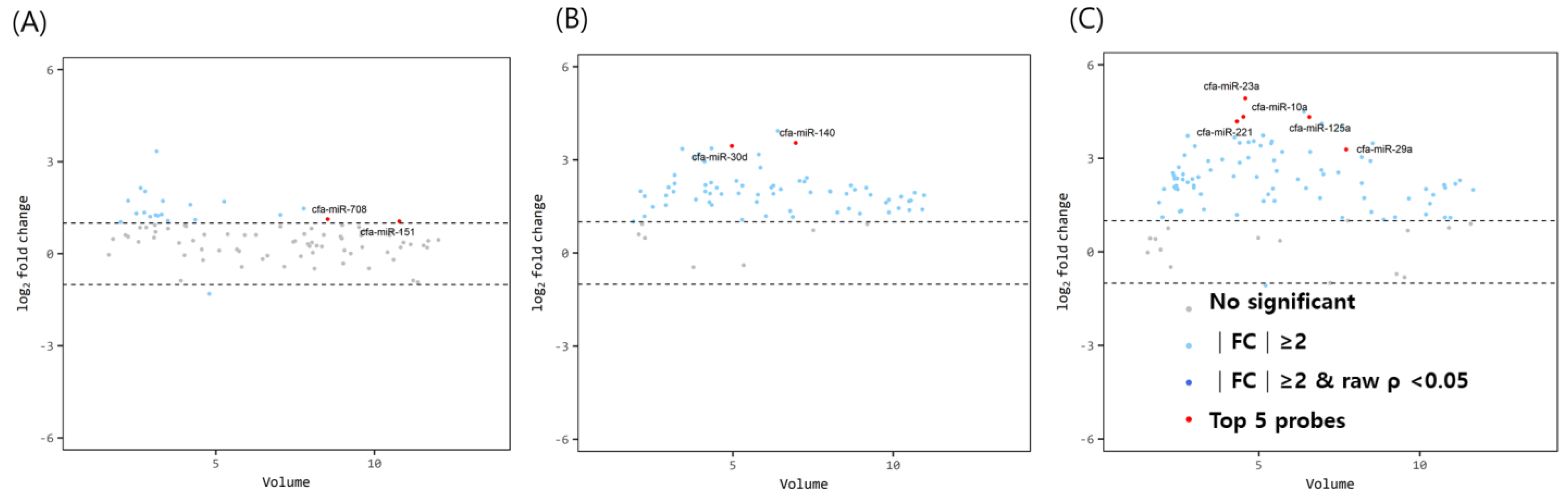 Animals 12 03352 g001