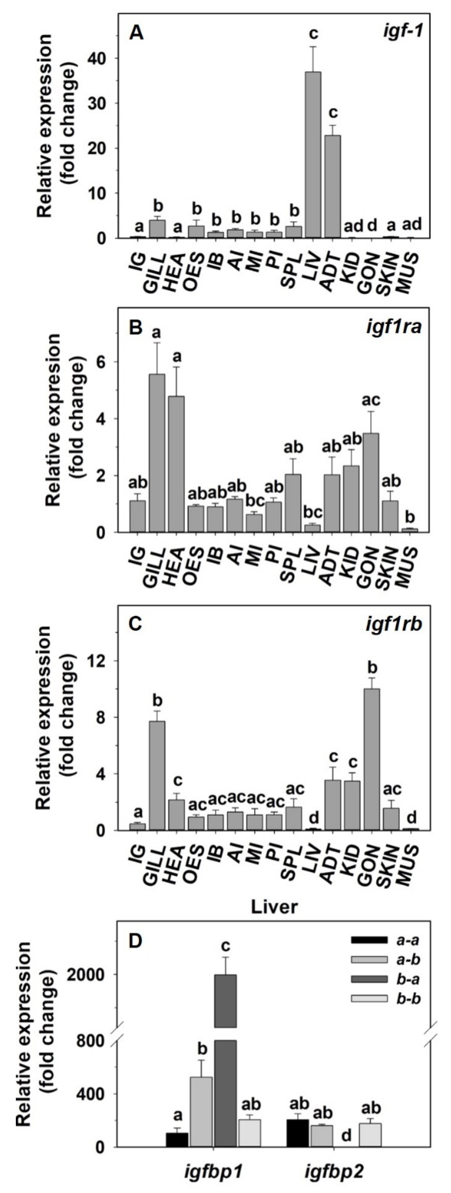 Animals 12 03371 g001