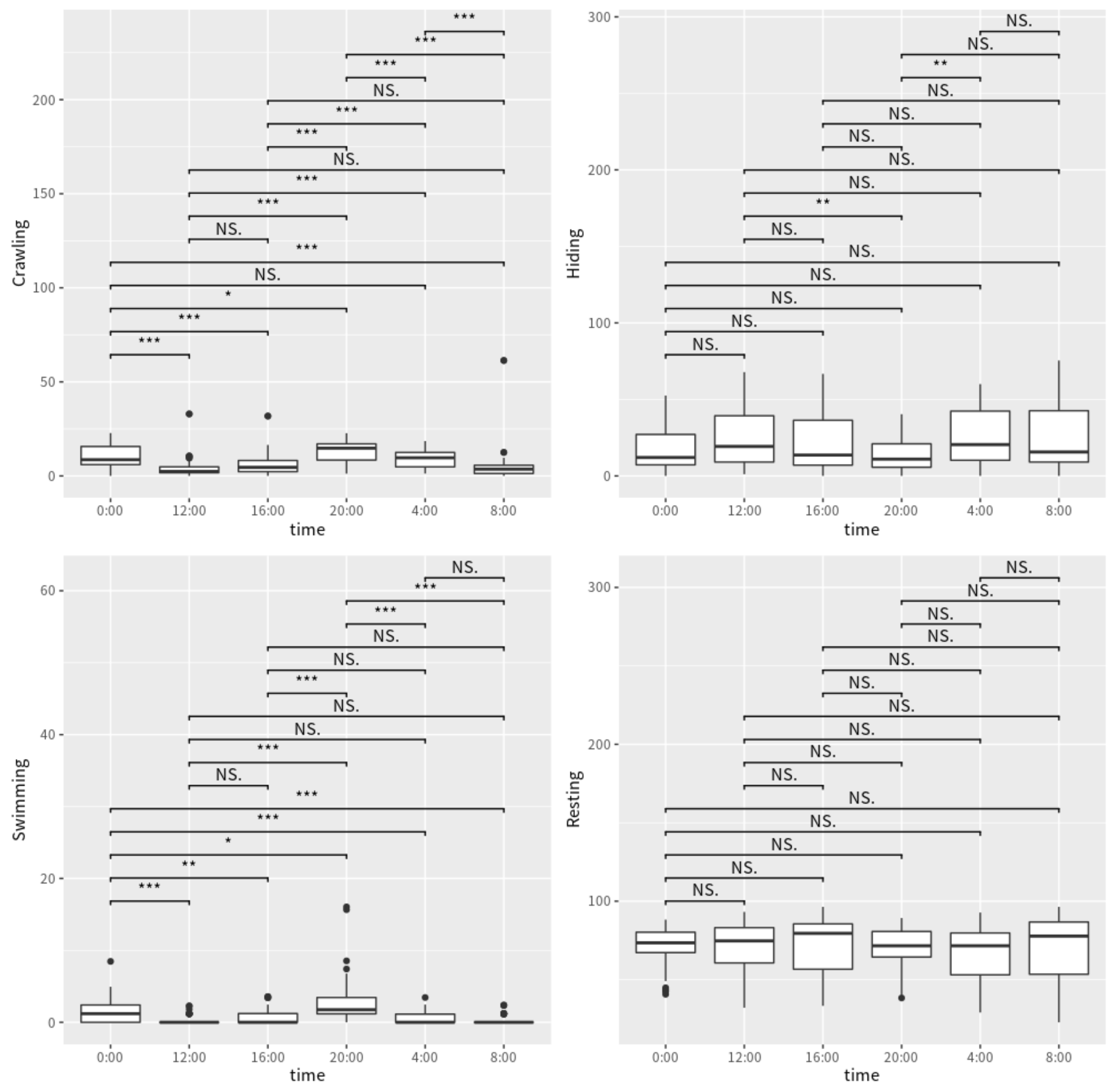 Animals 12 03383 g001