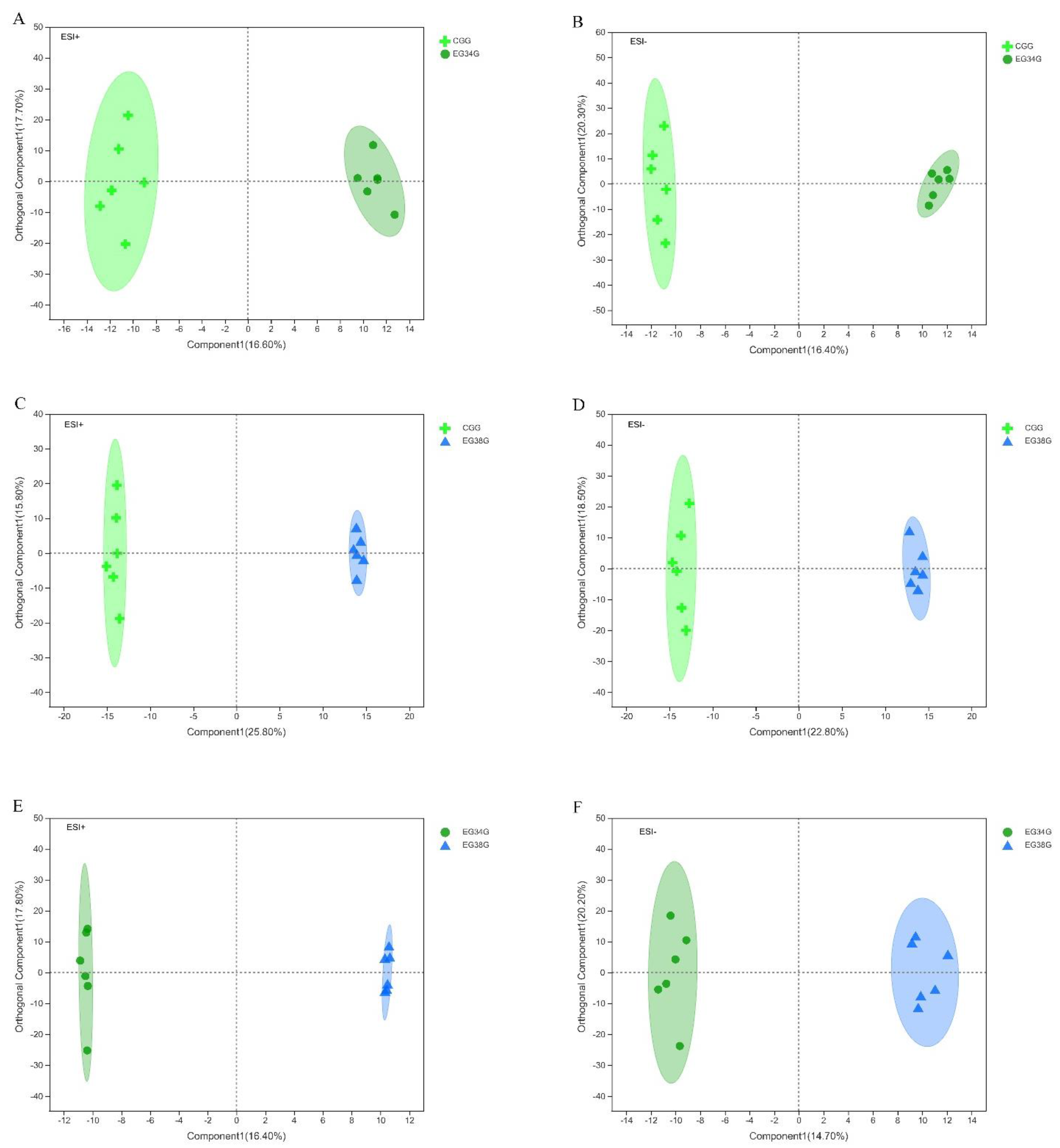 Animals 12 03395 g004