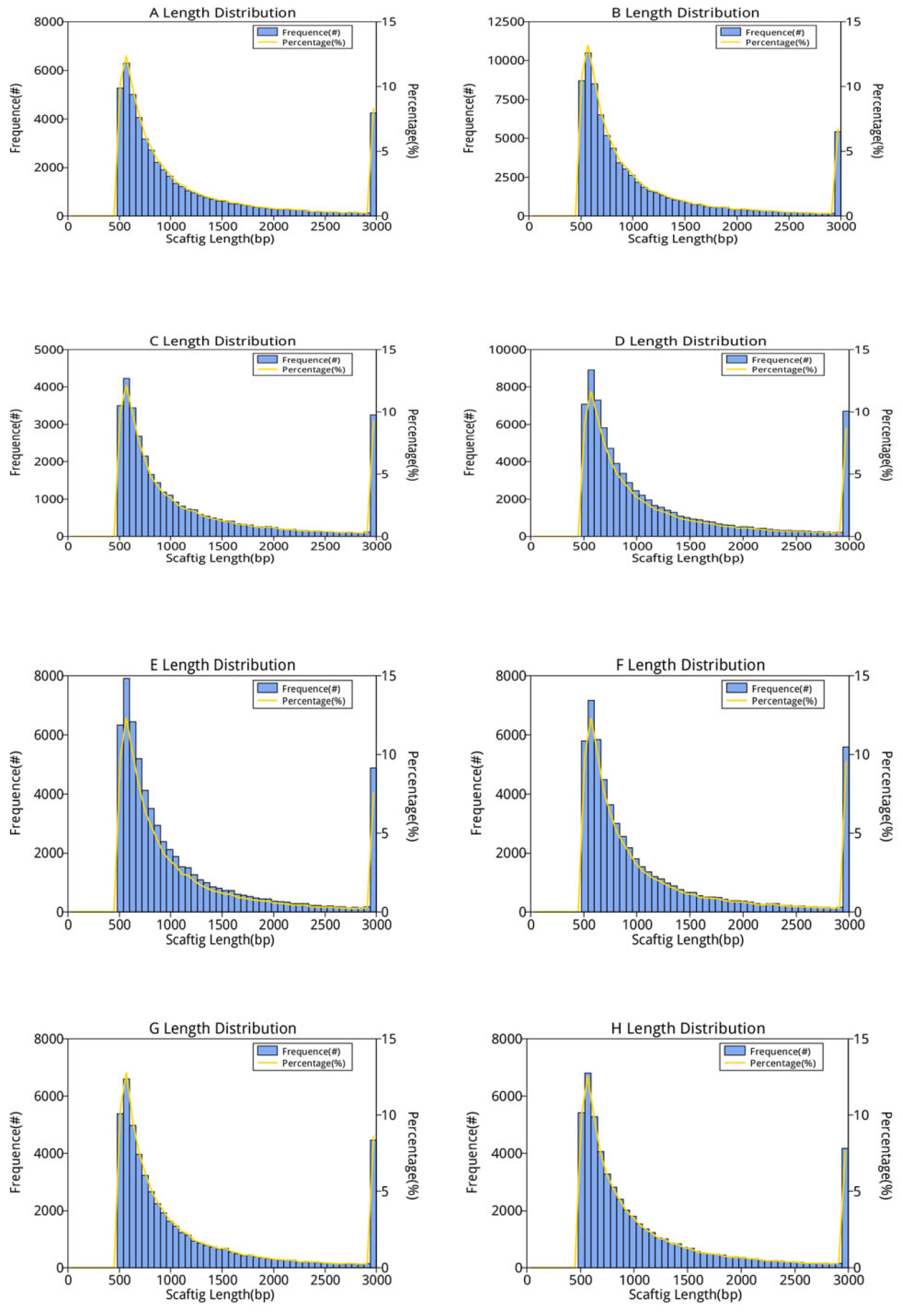 Animals 12 03404 g001 Animals 12 03404 g001