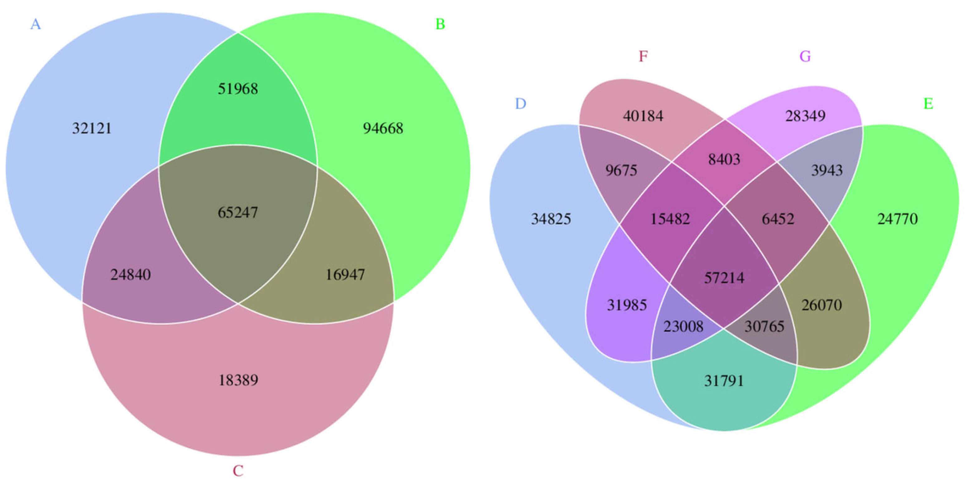 Animals 12 03404 g004 Animals 12 03404 g004