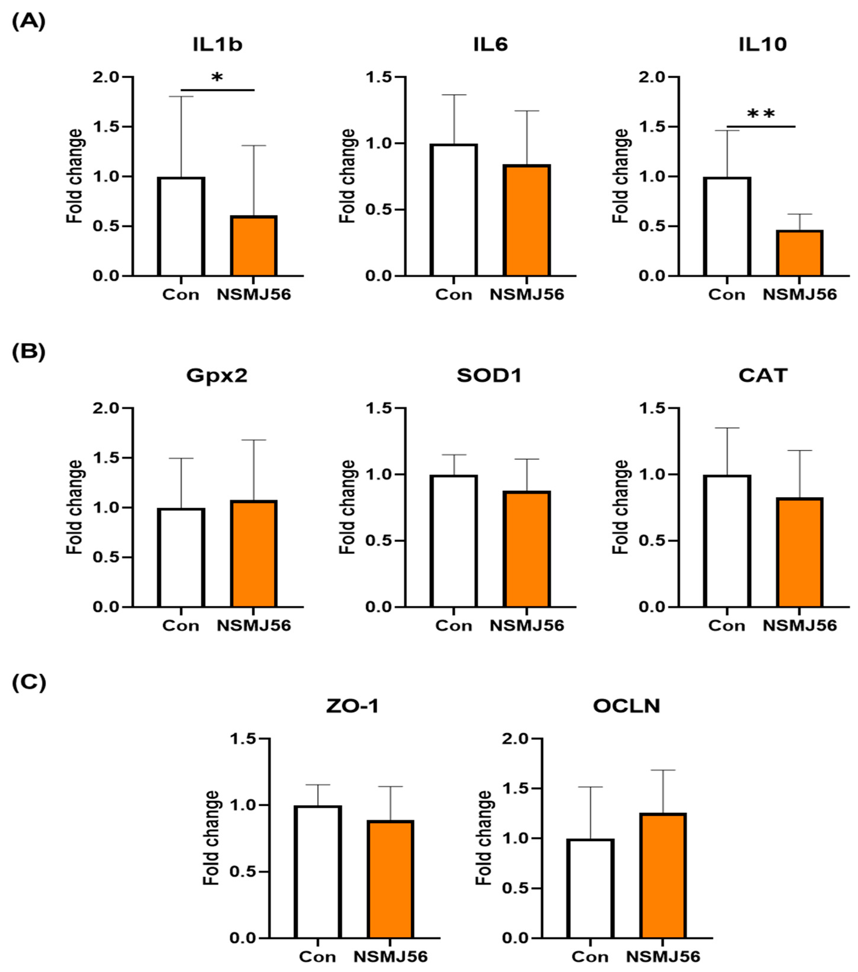 Animals 12 03413 g004
