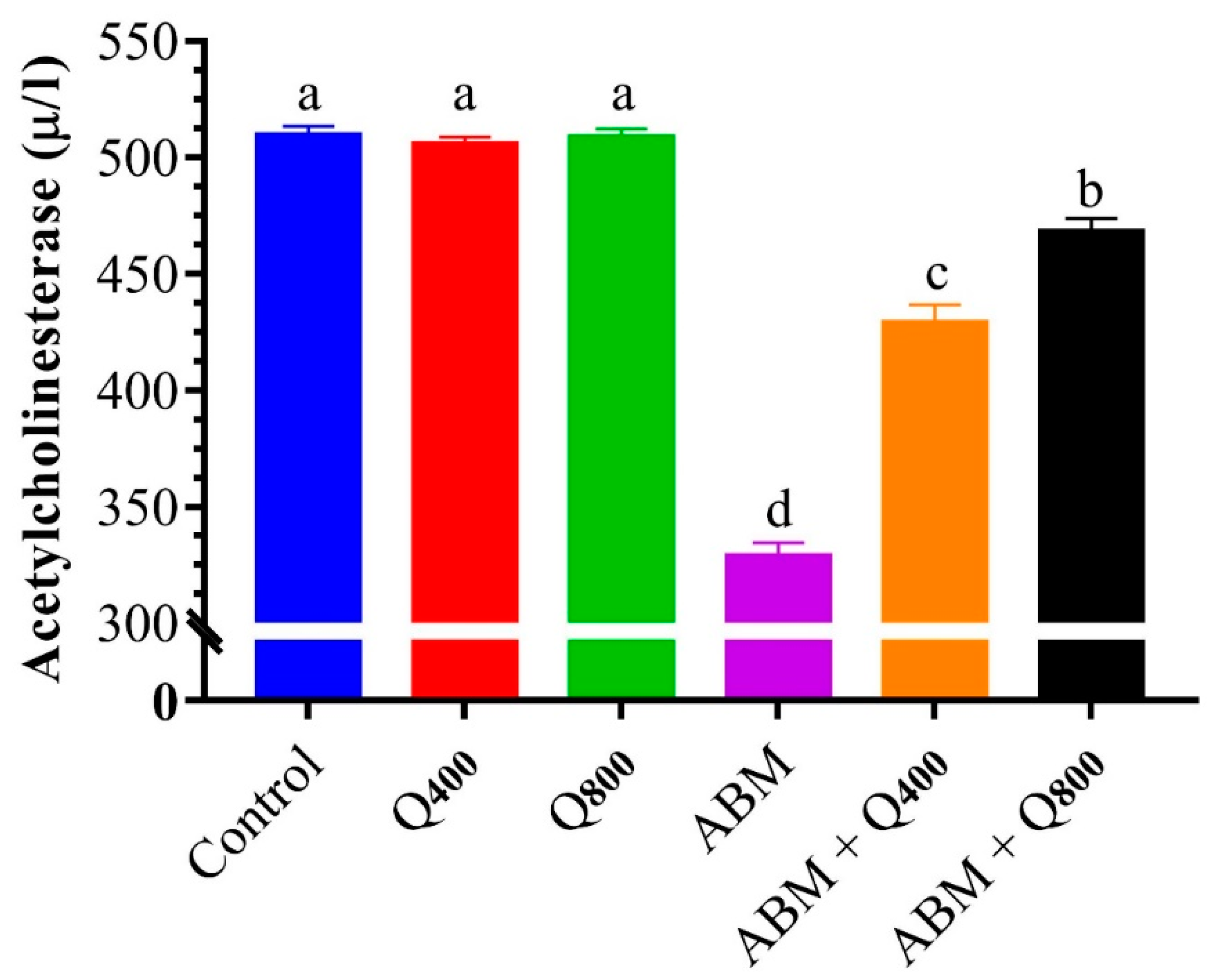 Animals 12 03429 g001