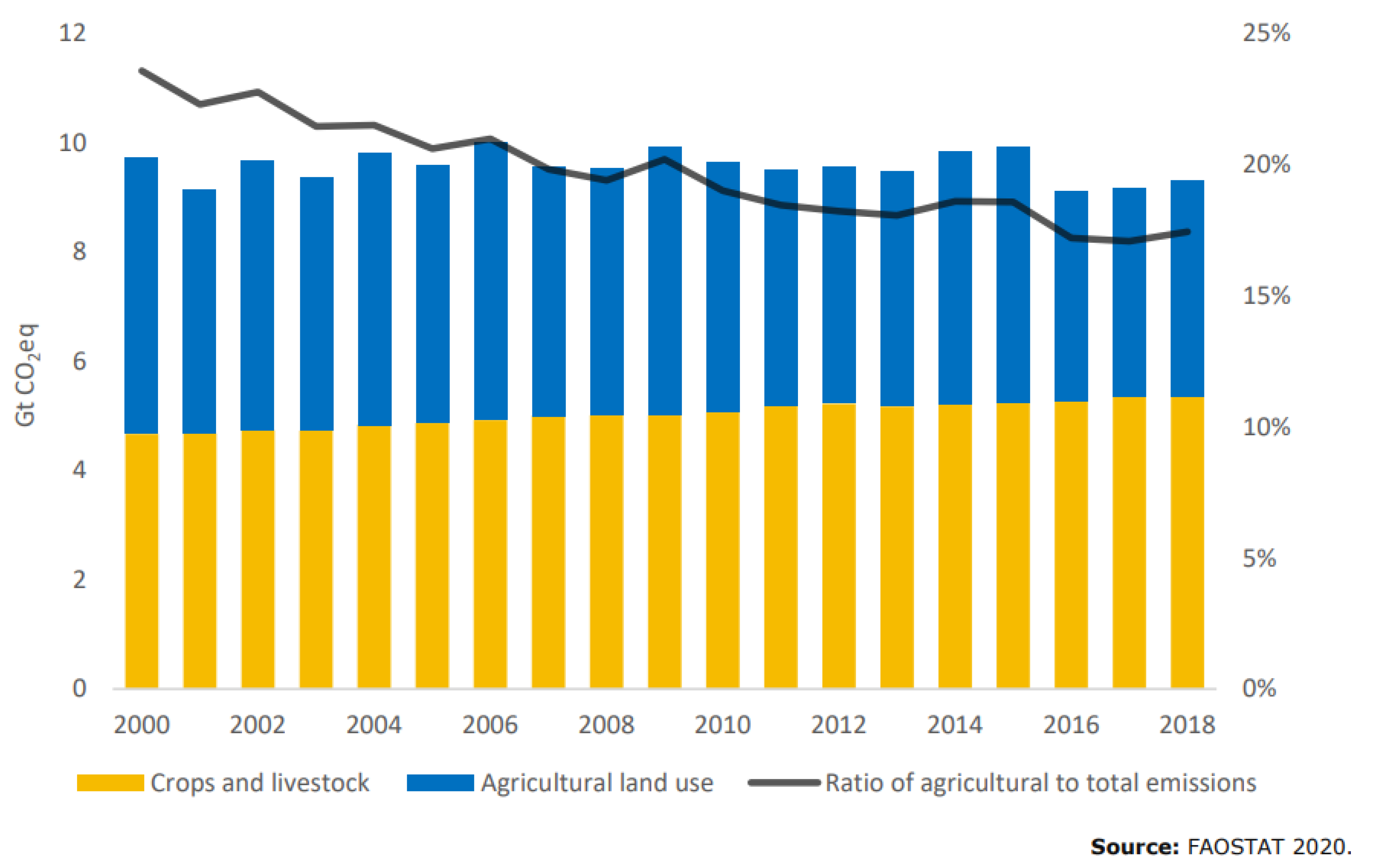 Animals 12 03452 g002