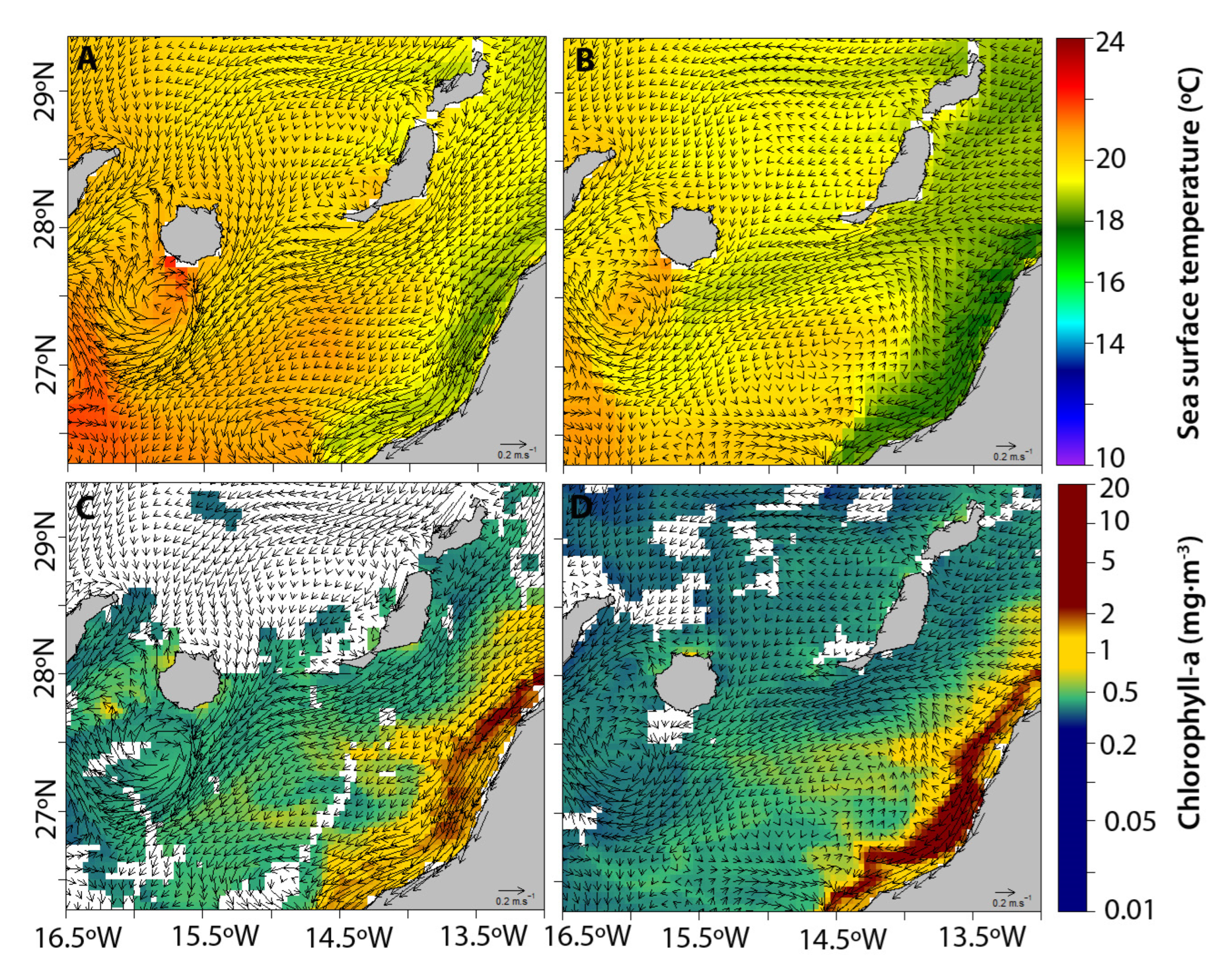 Animals 12 03465 g005