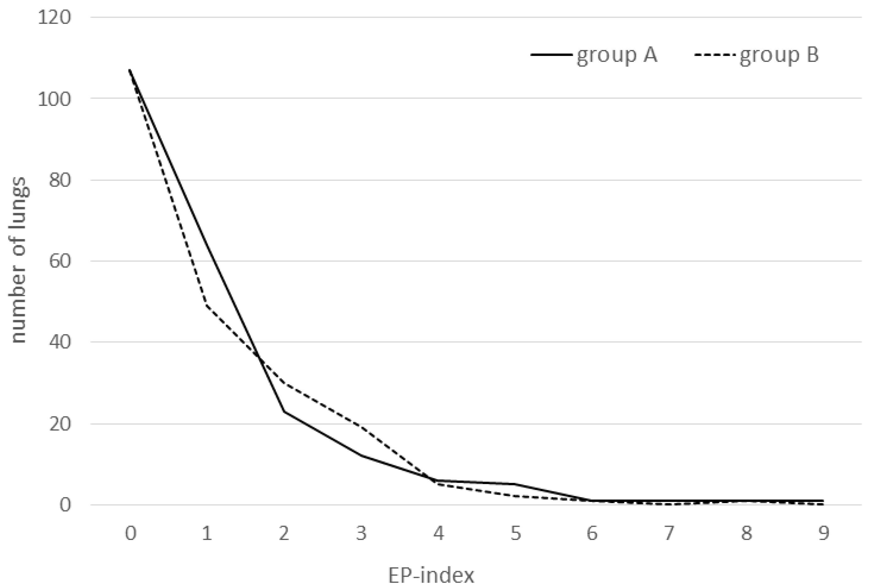 Animals 12 03467 g001