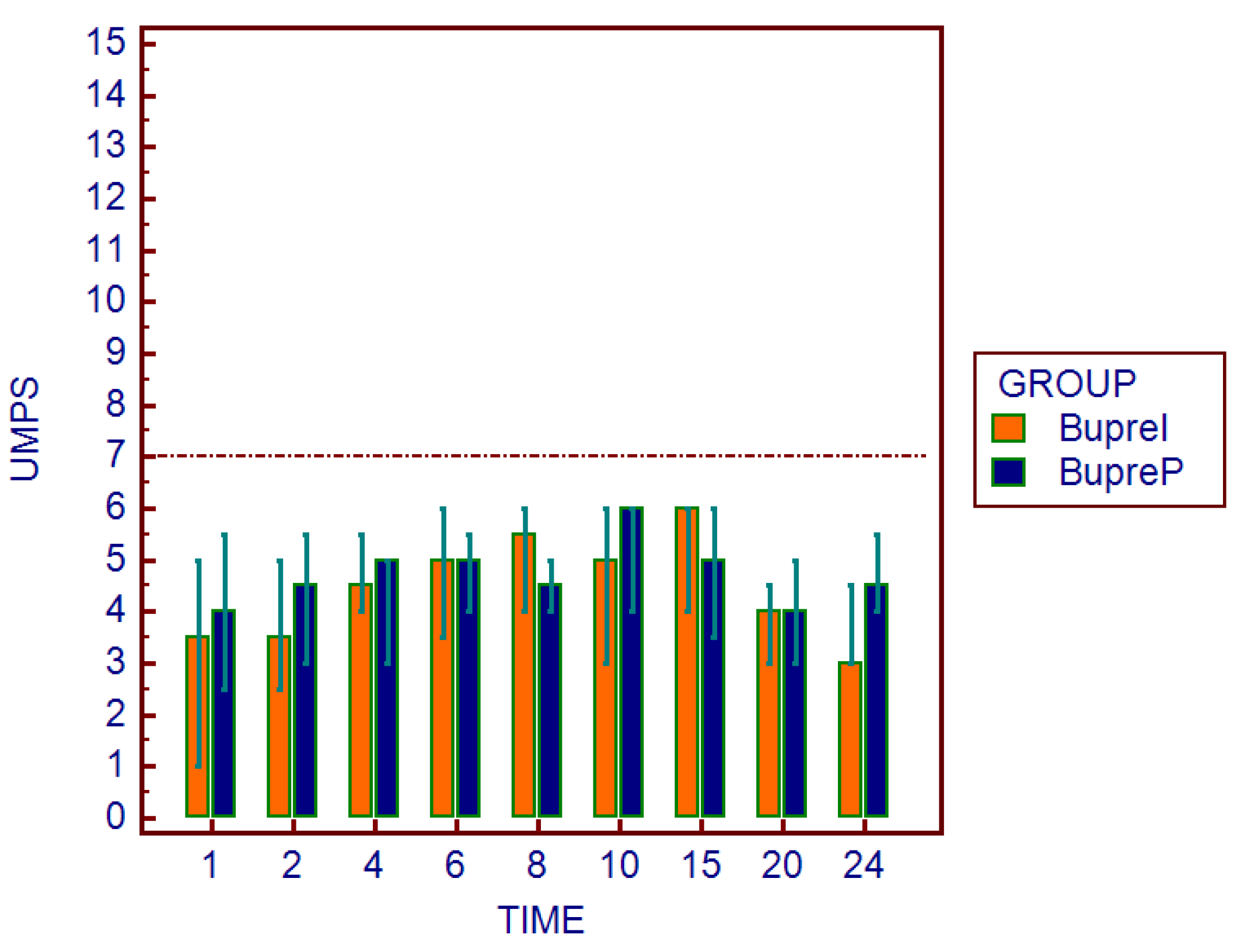 Animals 12 03468 g004