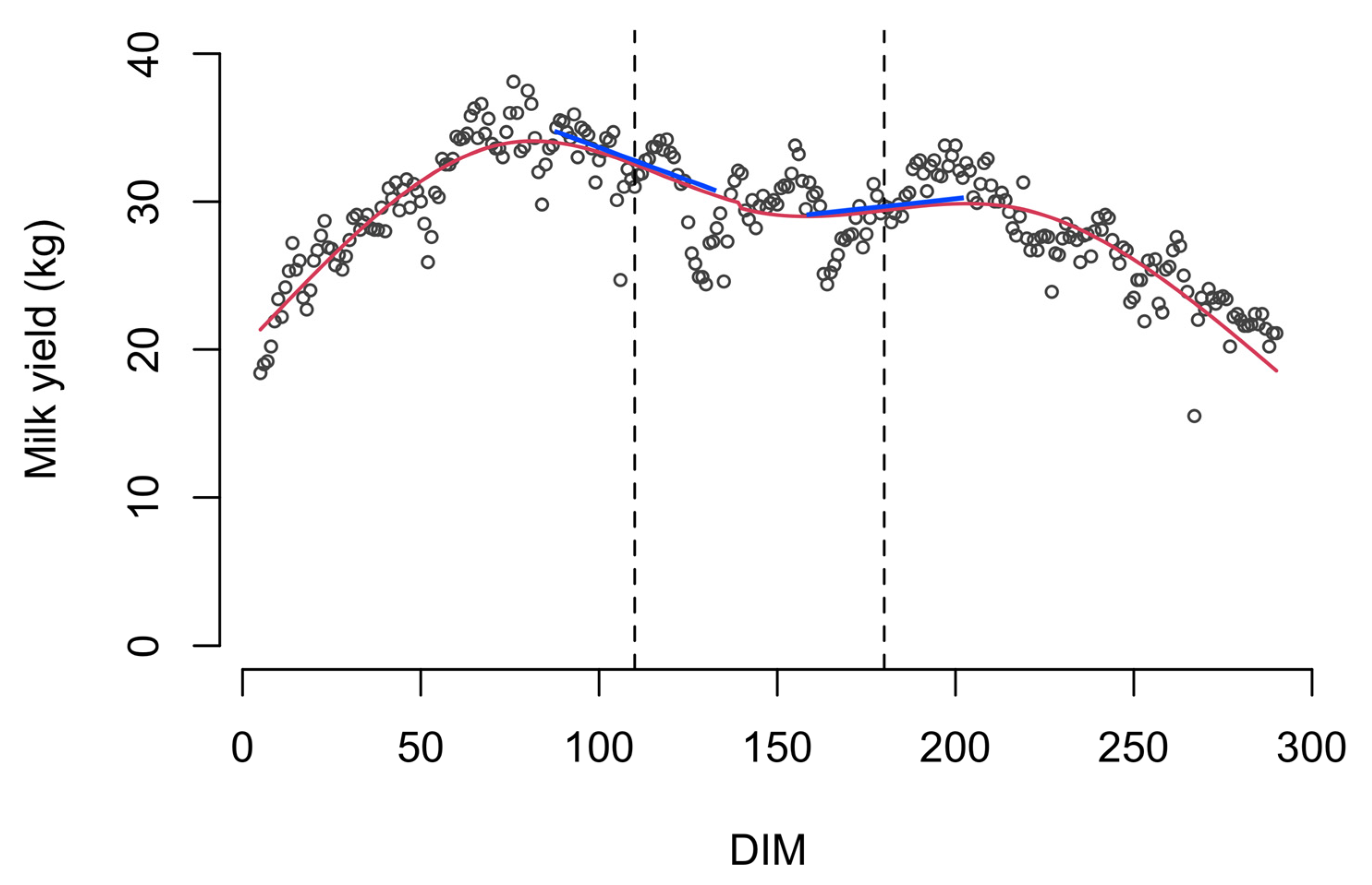 Animals 12 03494 g001