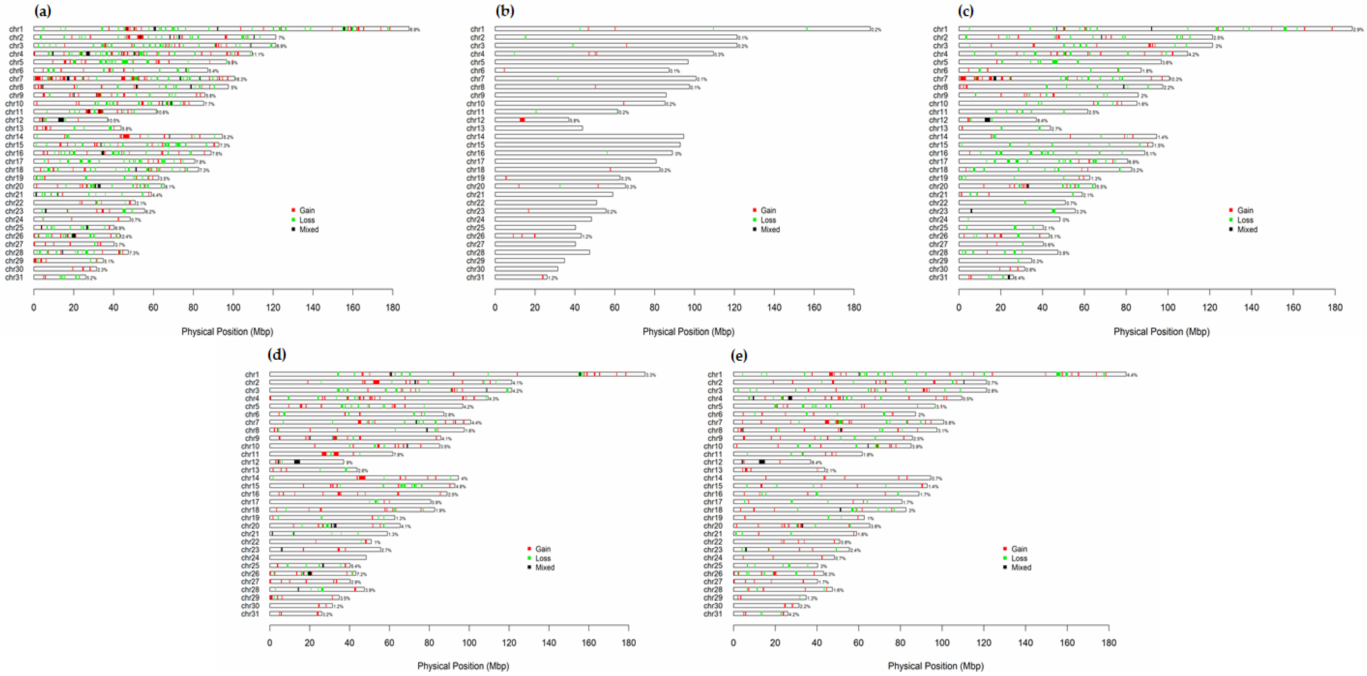 Animals 12 03501 g001 Animals 12 03501 g001