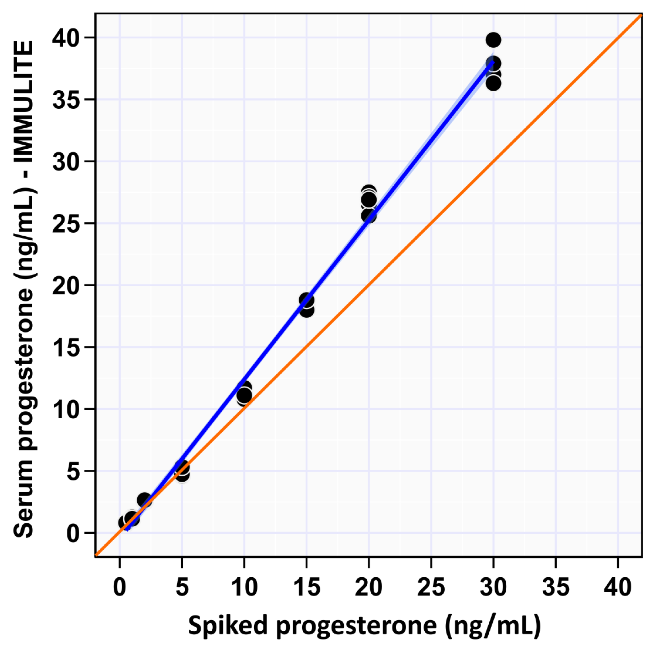 Animals 12 03534 g001 Animals 12 03534 g001