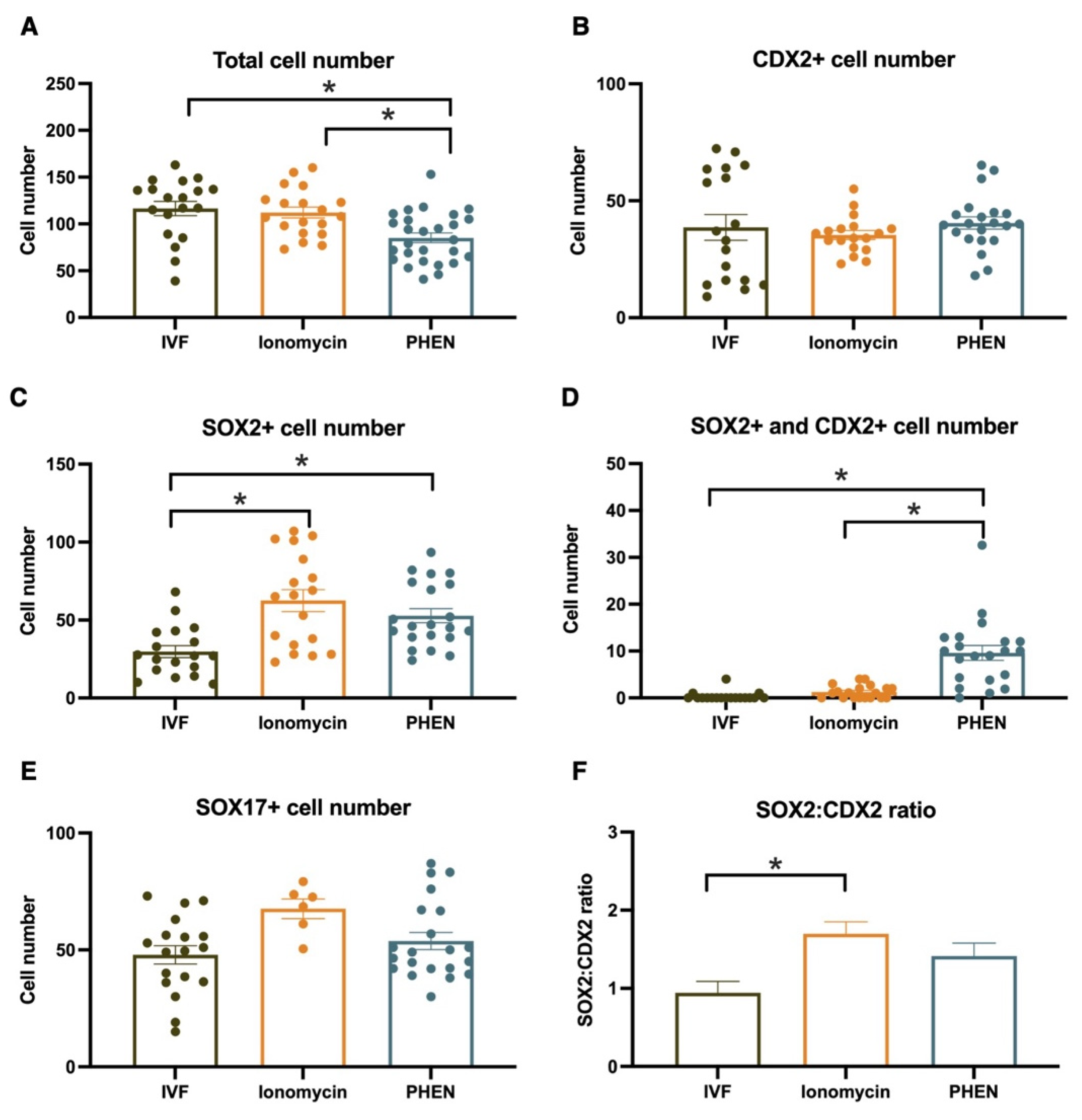 Animals 12 03560 g002