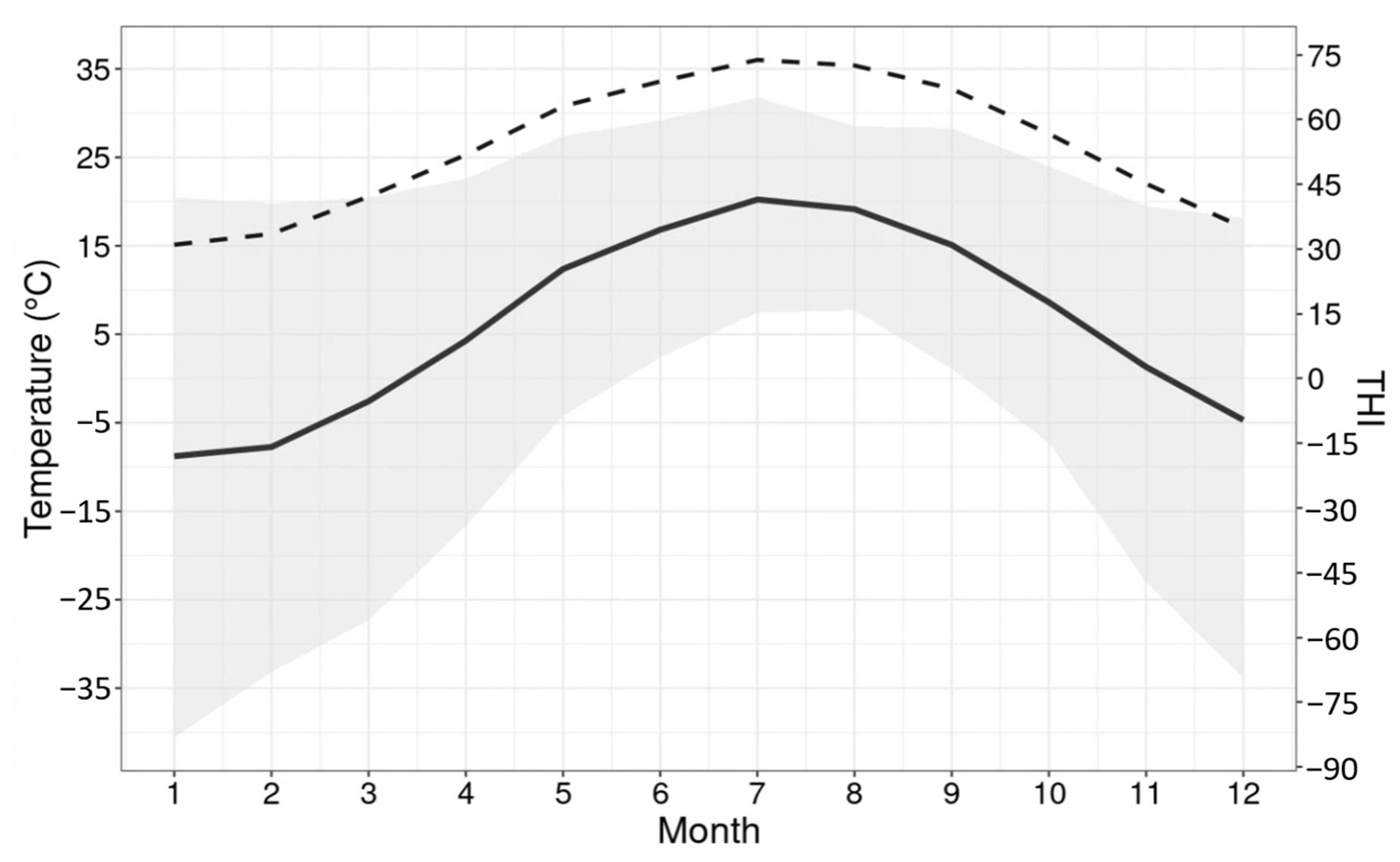 Animals 12 03585 g001