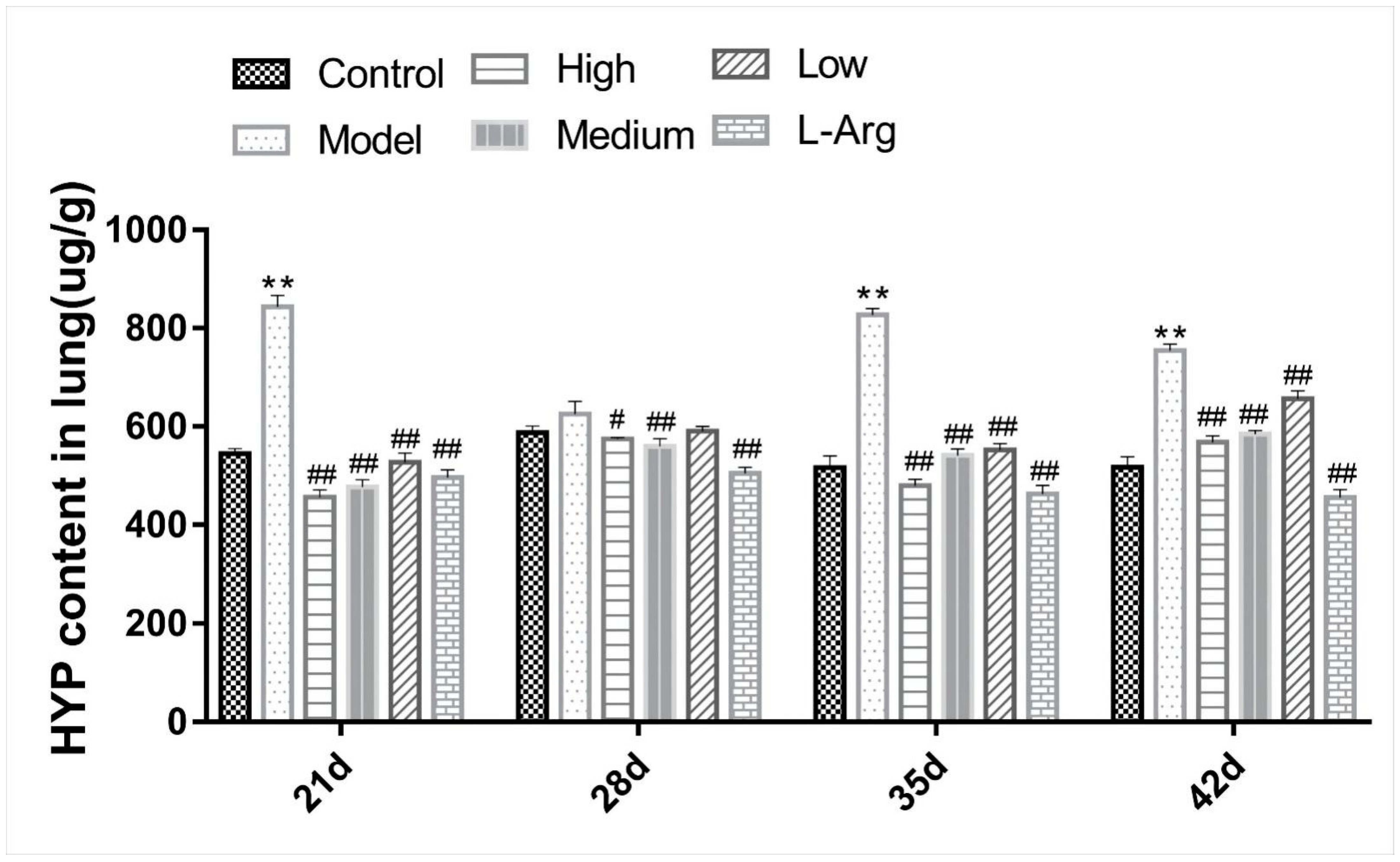 Animals 13 00005 g003