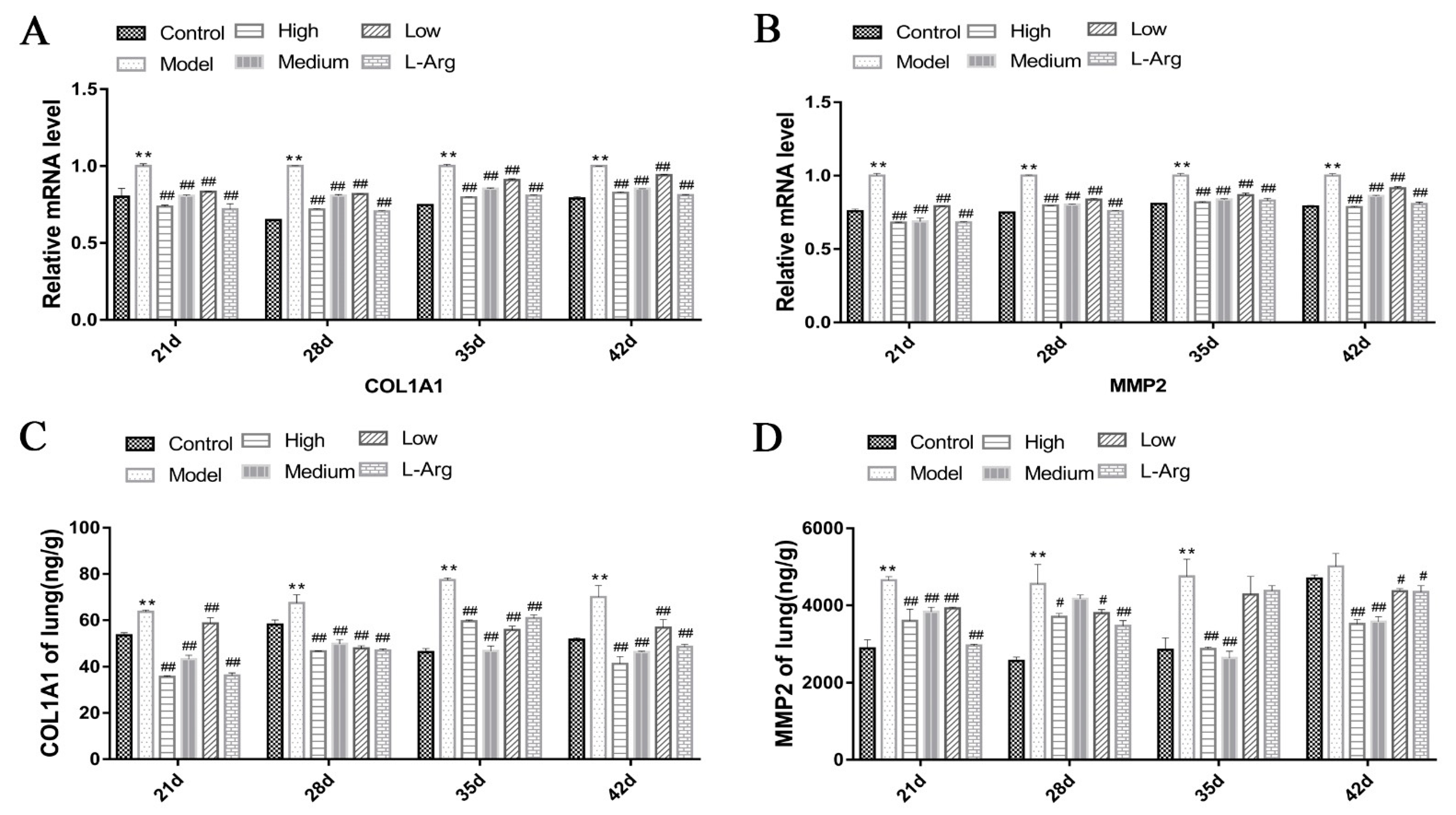 Animals 13 00005 g008