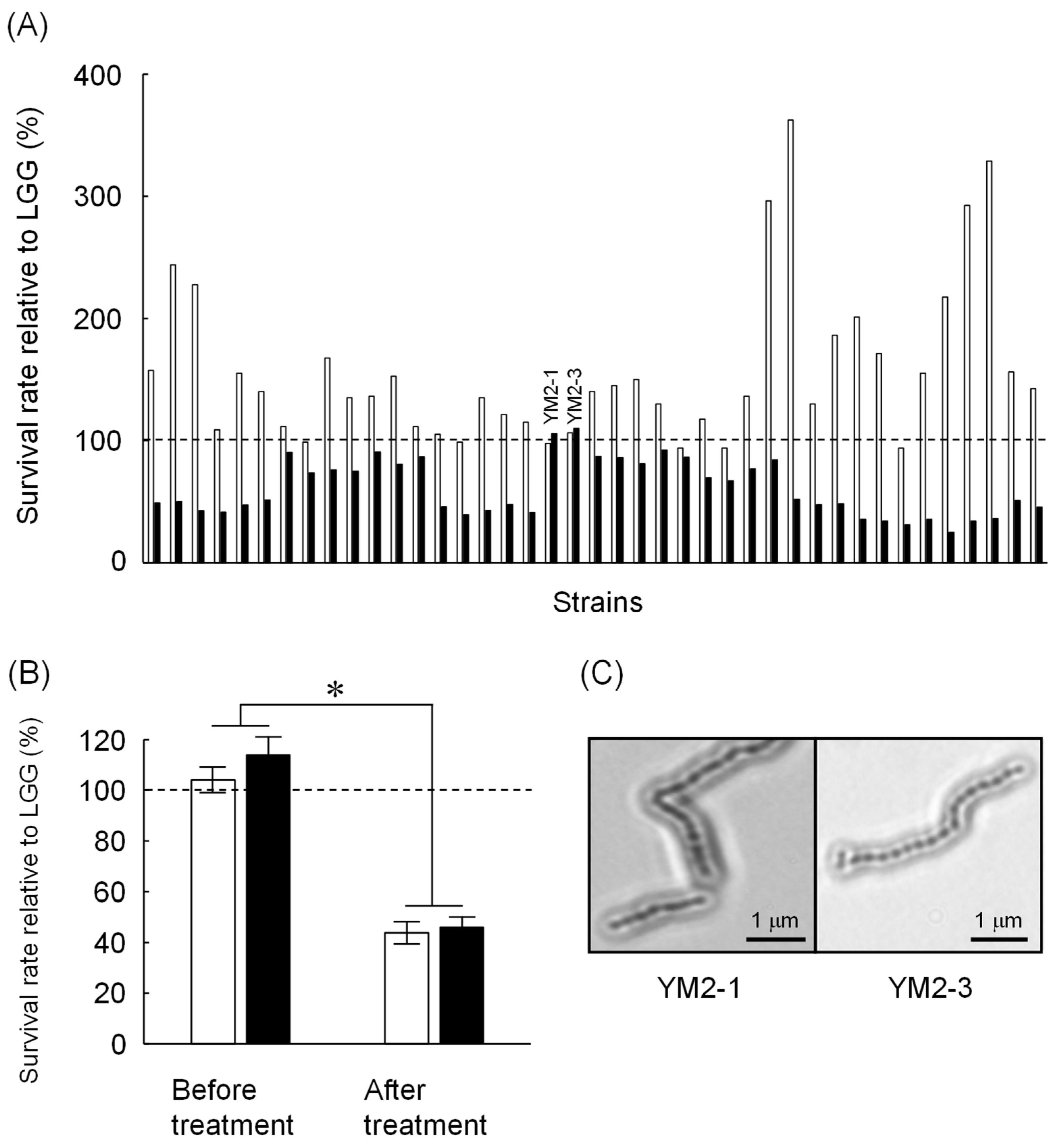 Animals 13 00007 g001