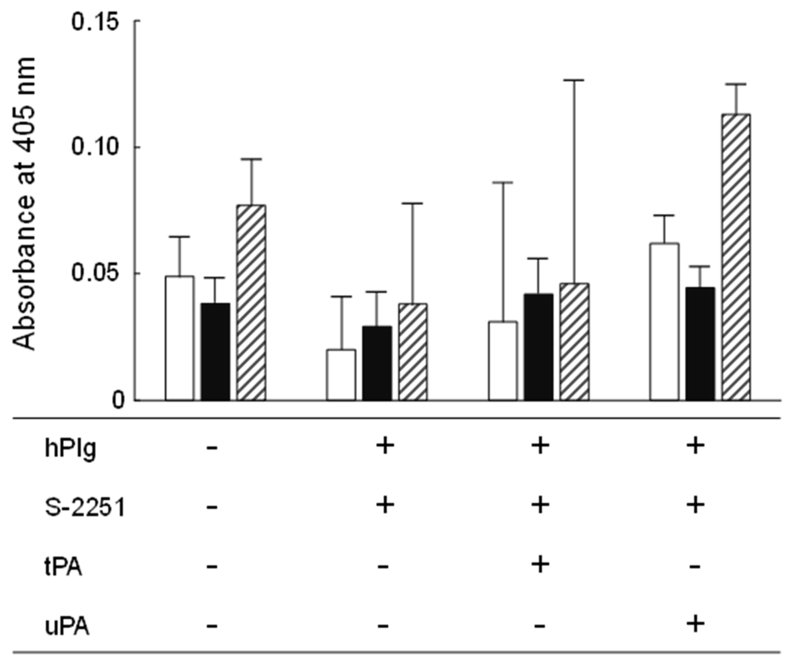 Animals 13 00007 g005