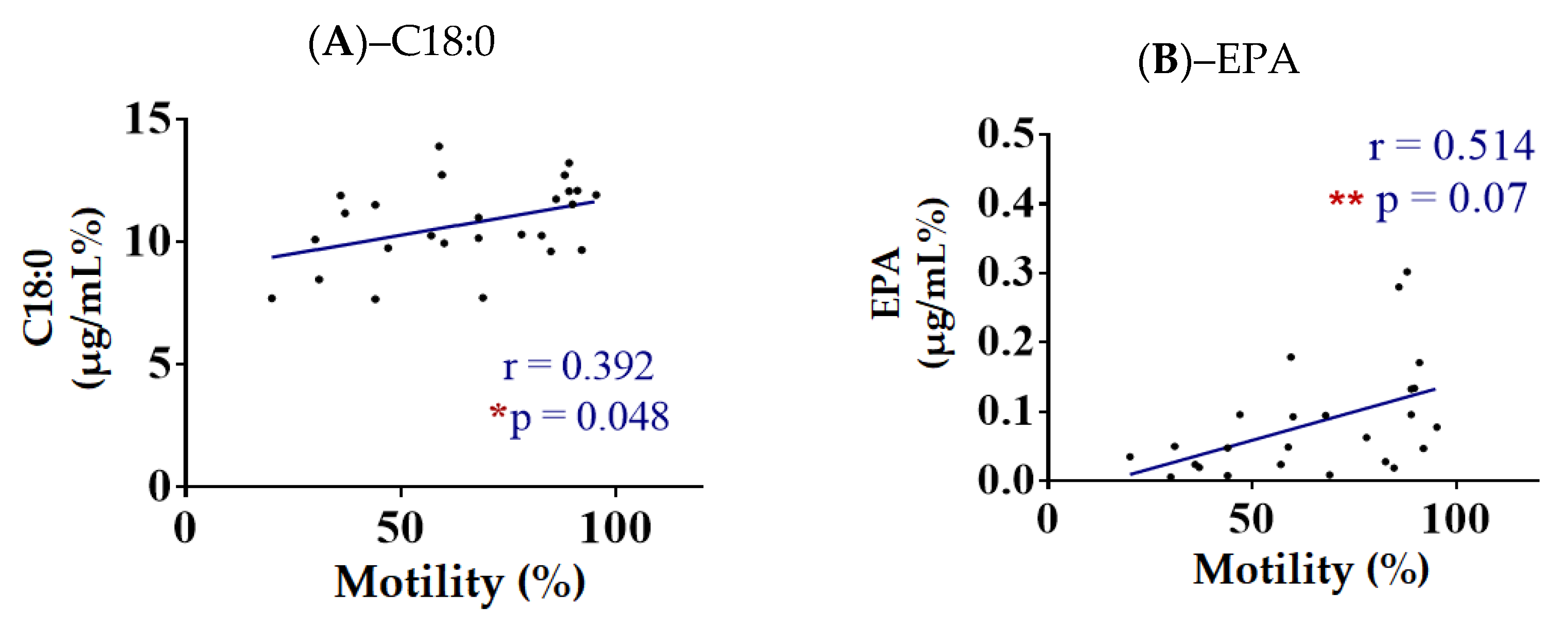 Animals 13 00008 g002 Animals 13 00008 g002