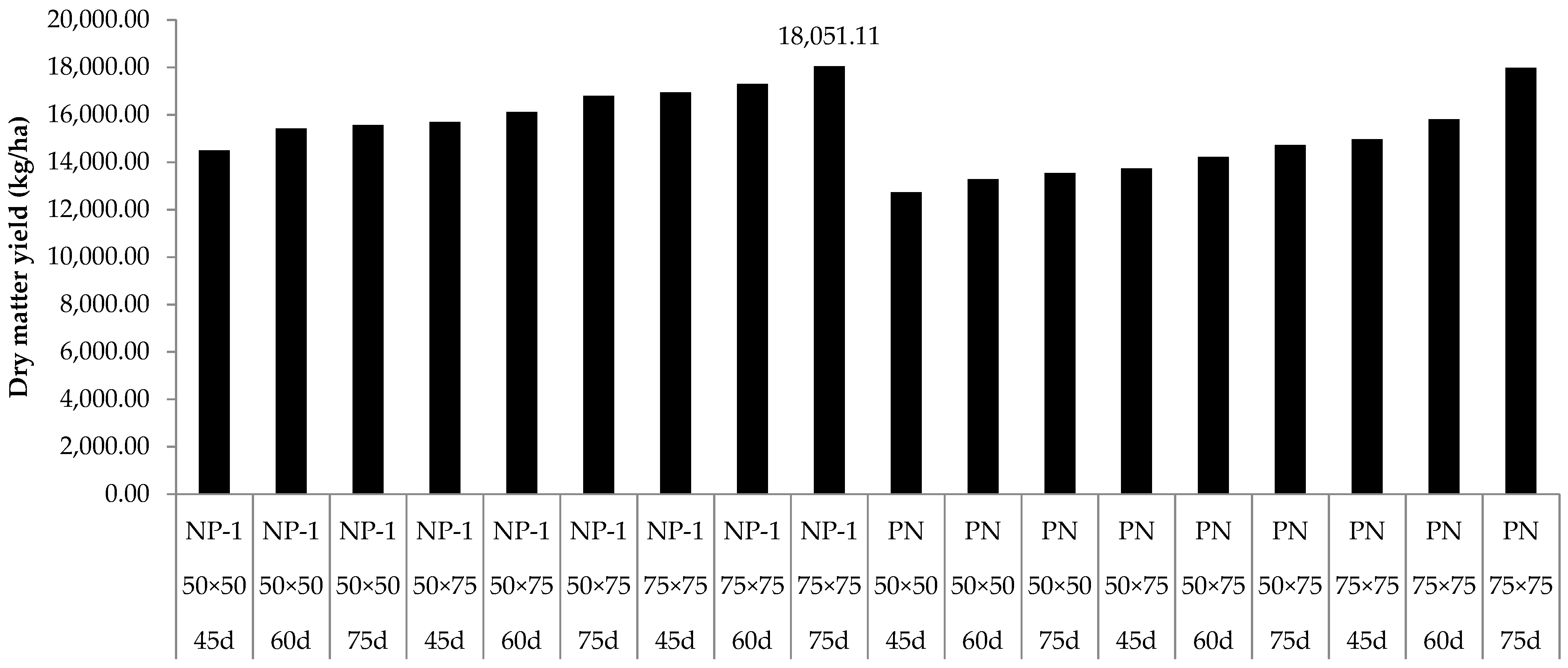 Animals 13 00010 g001