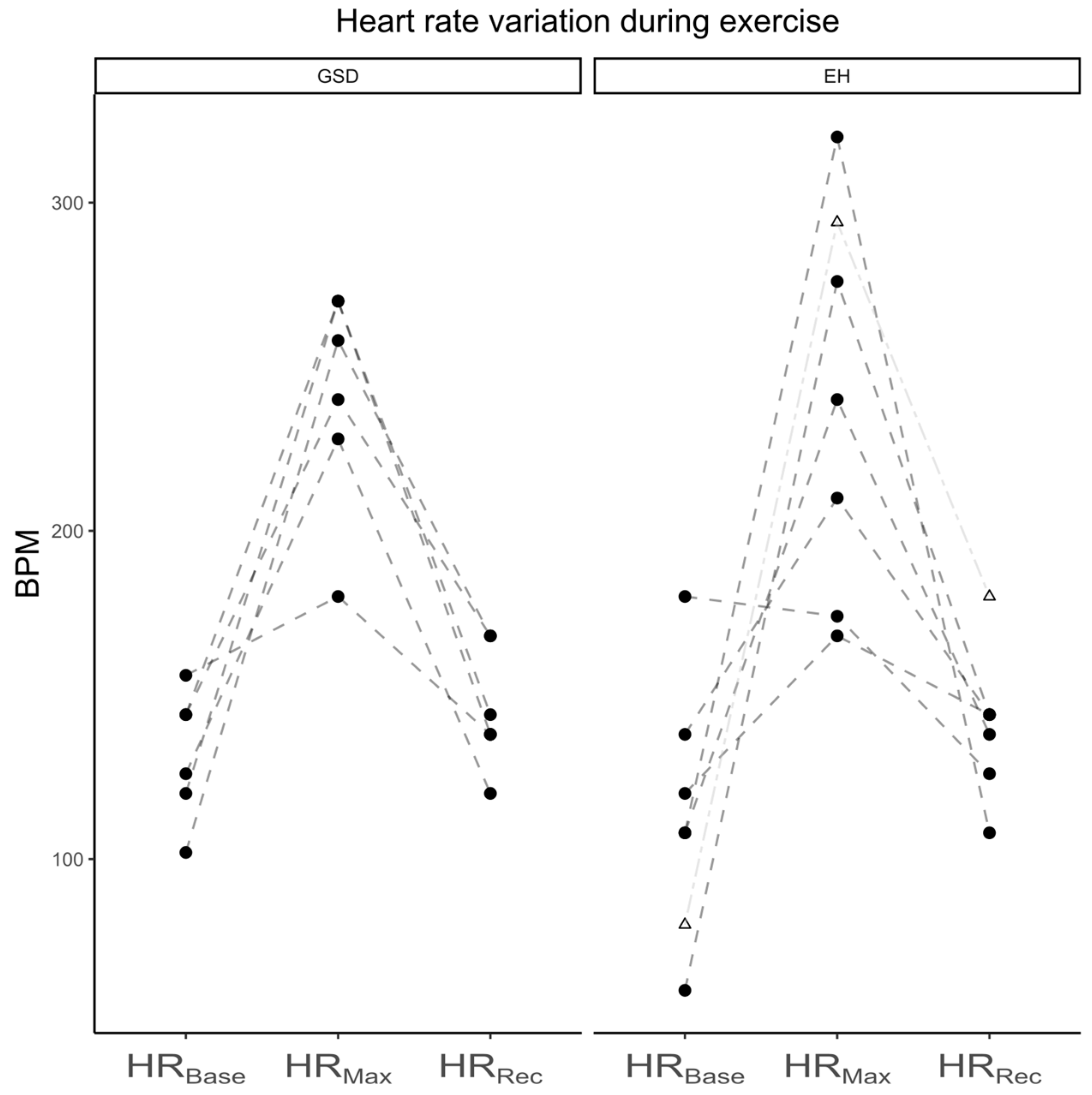 Animals 13 00016 g001