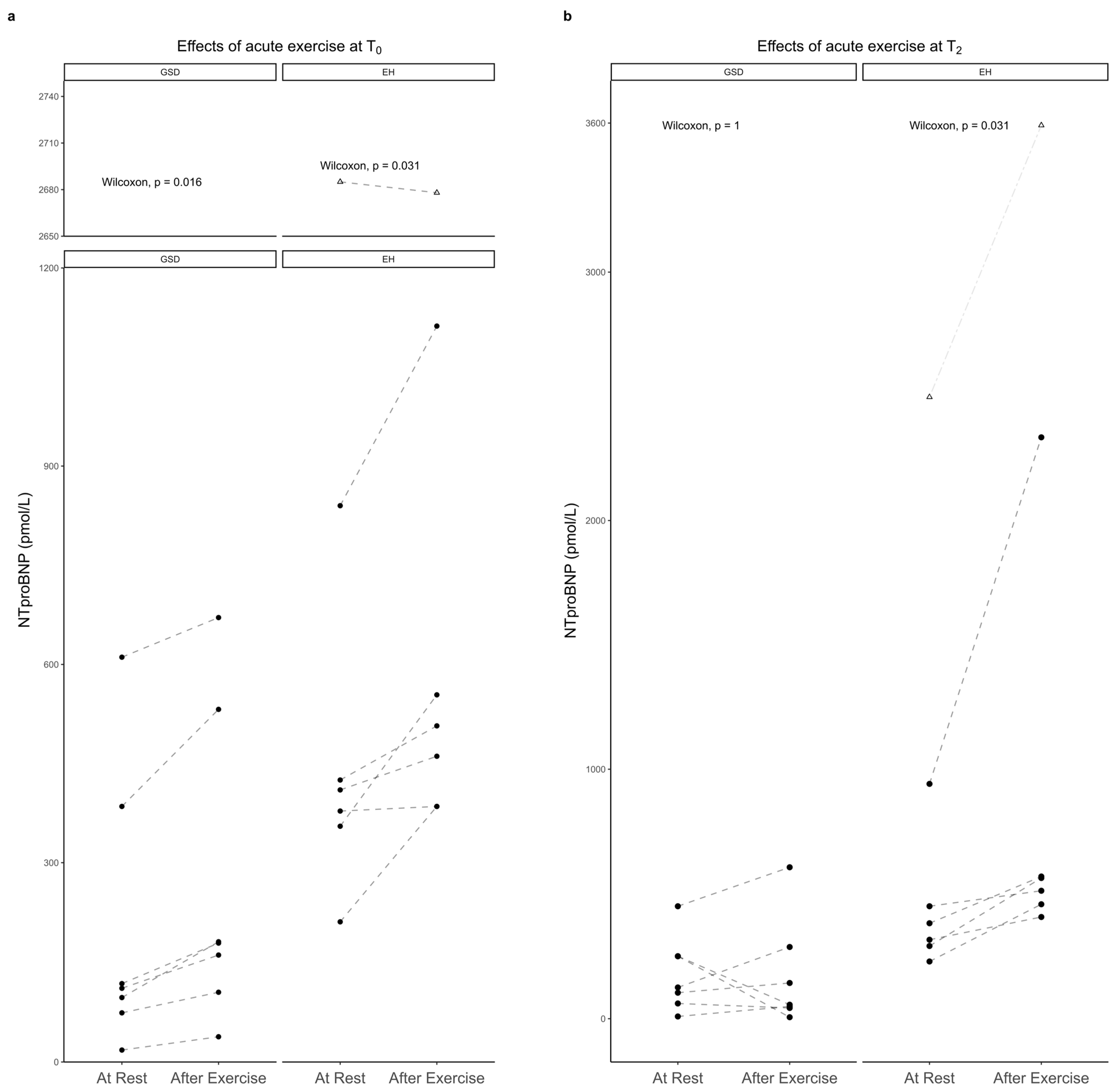 Animals 13 00016 g002