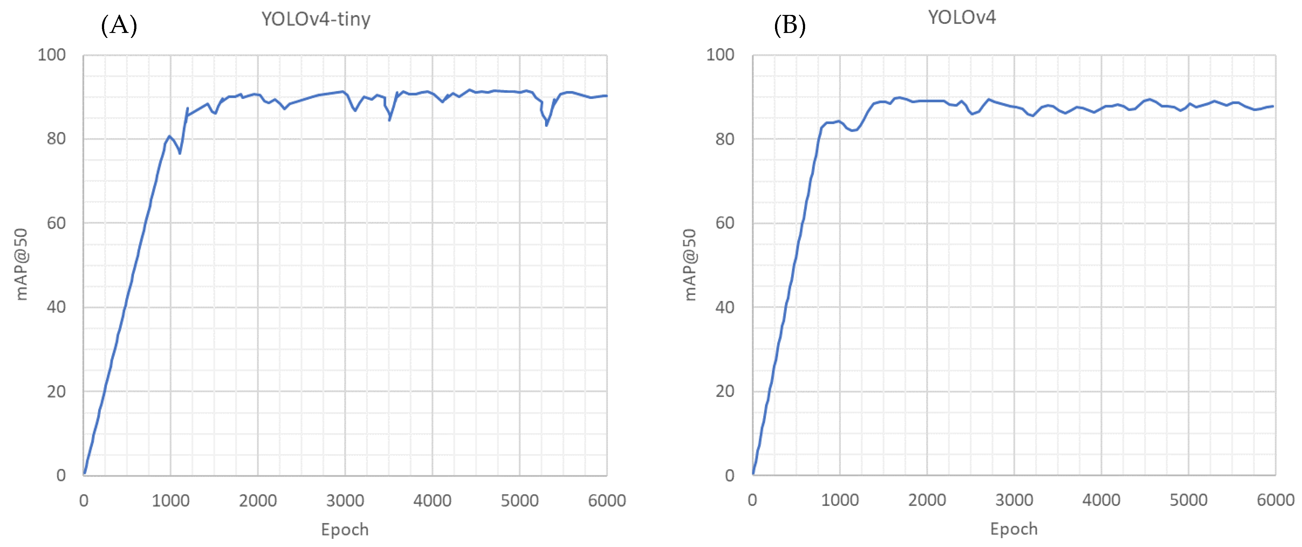 Animals 13 00033 g003