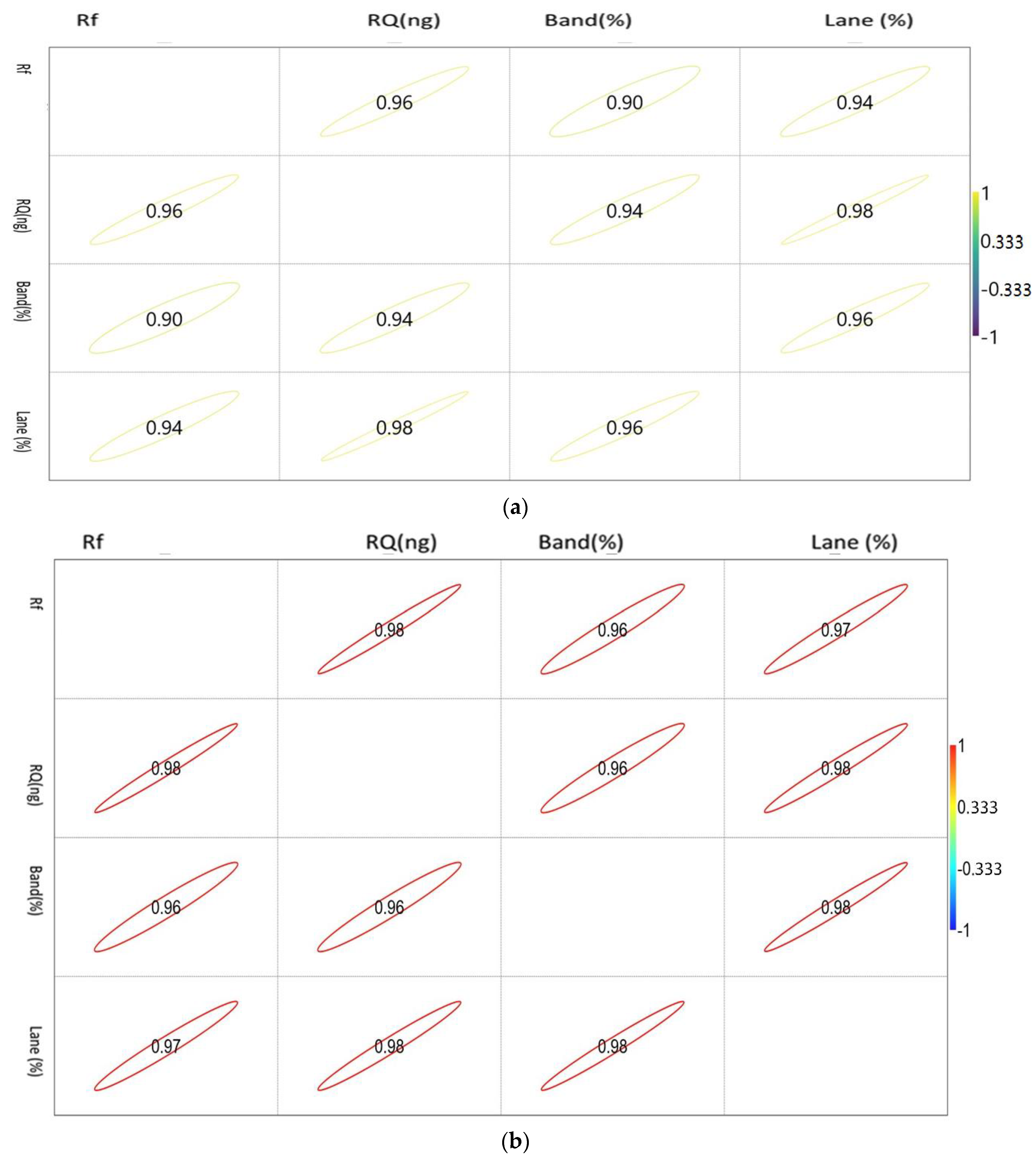 Animals 13 00039 g002a