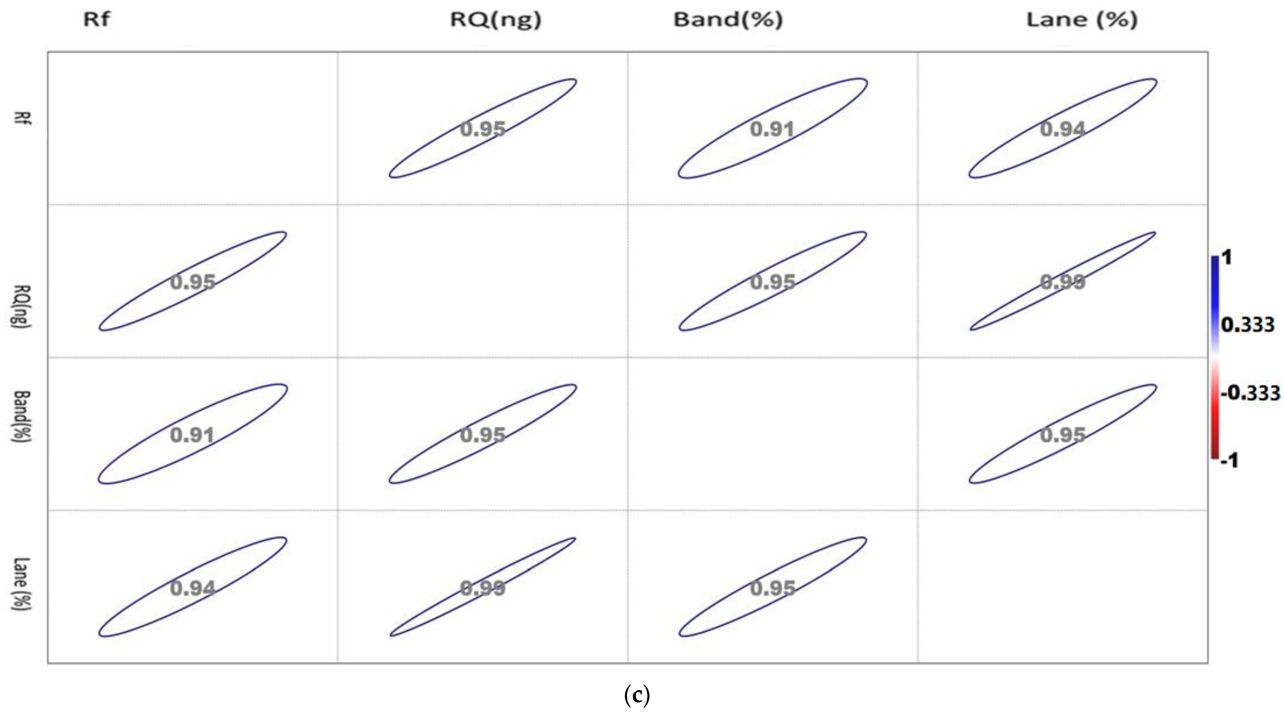 Animals 13 00039 g002b