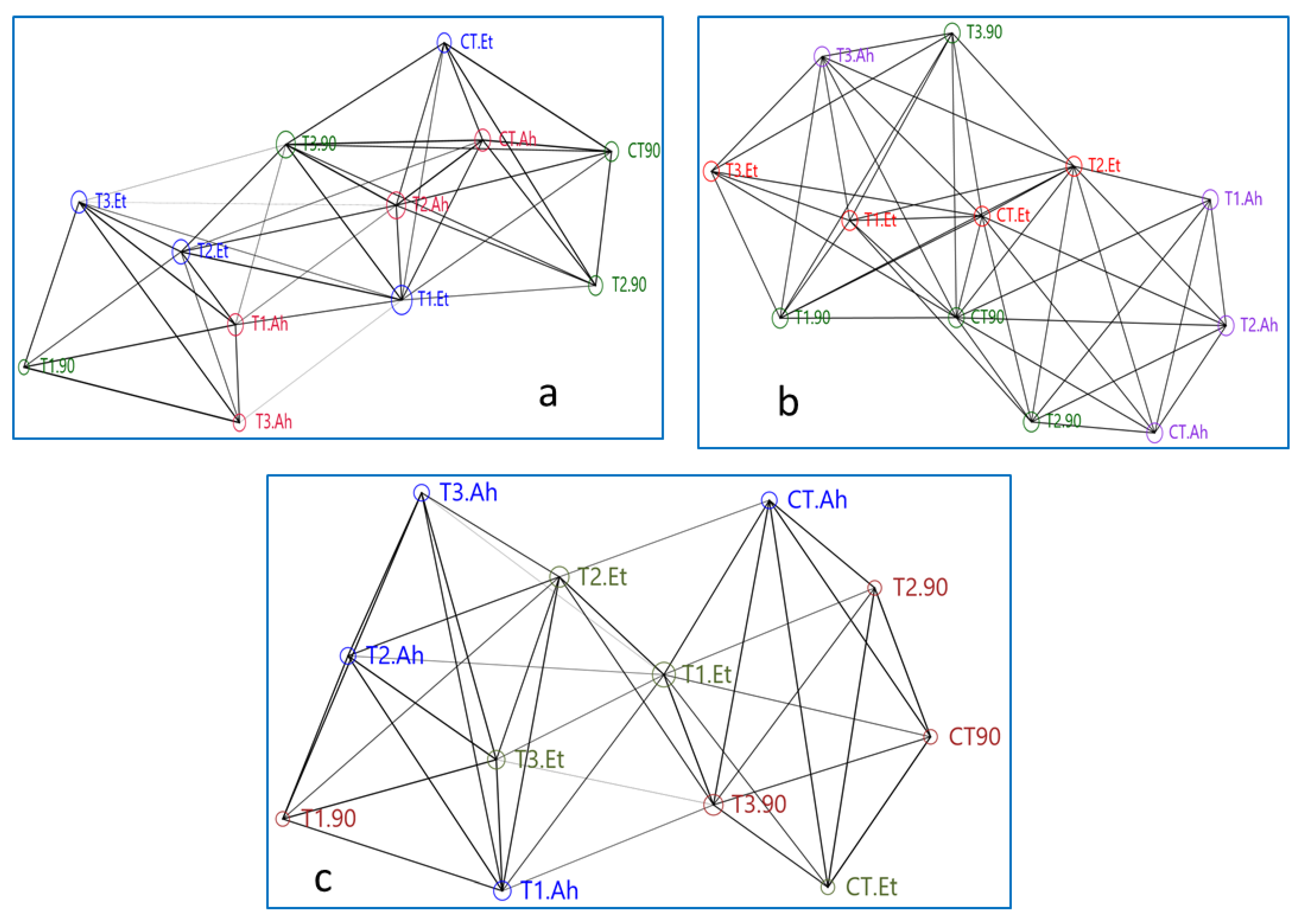 Animals 13 00039 g003